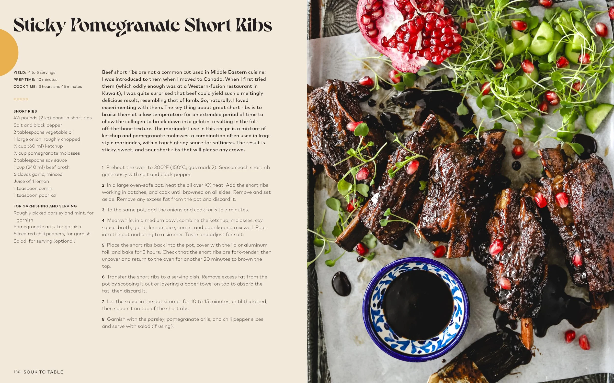 Souk to Table: Vibrant Middle Eastern Dishes for Everyday Meals