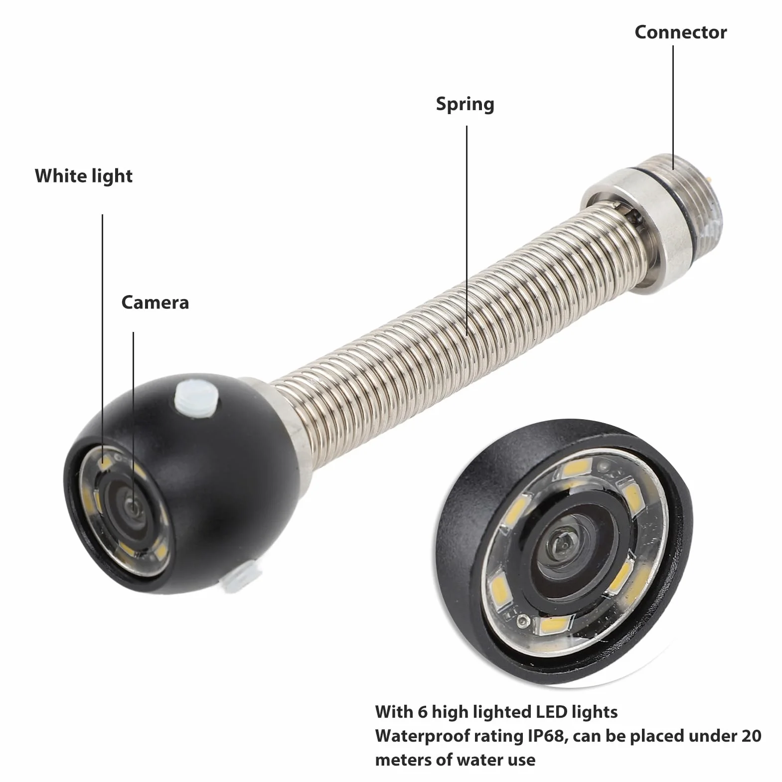 Głowica Kamery do Inspekcji 25mm/1 Cal IP68 Wodoodporna z 6 LED Szerokim Kątem