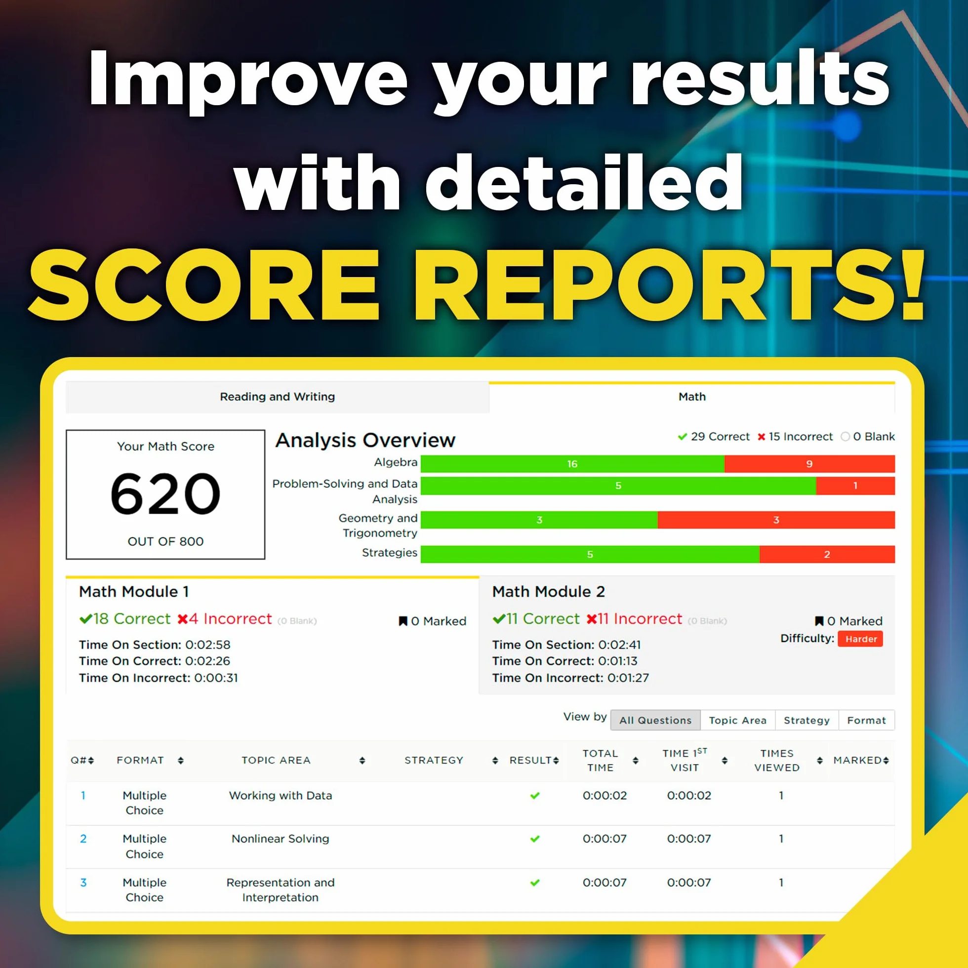 6 Practice Tests for the Digital SAT, 2026: In-Book + Online Practice