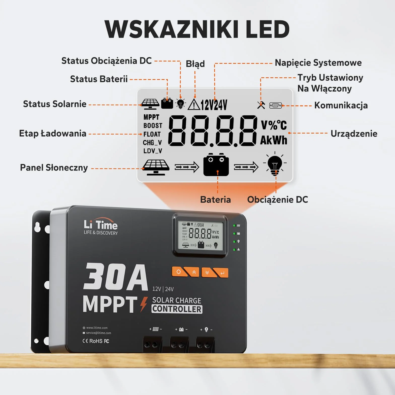 LiTime 30A MPPT 12V/24V Auto DC Regulator Ładowania Solarnego z Adapterem Bluetooth