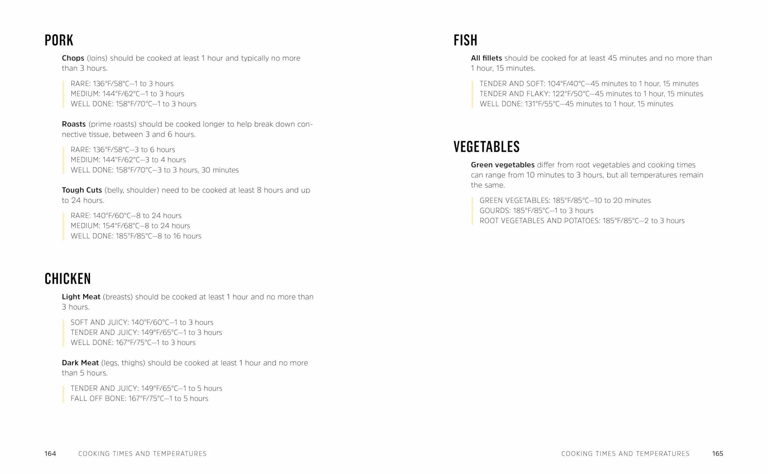 The Home Chef's Sous Vide Cookbook: Elevated Recipes for Your Favorite Meats and Sides