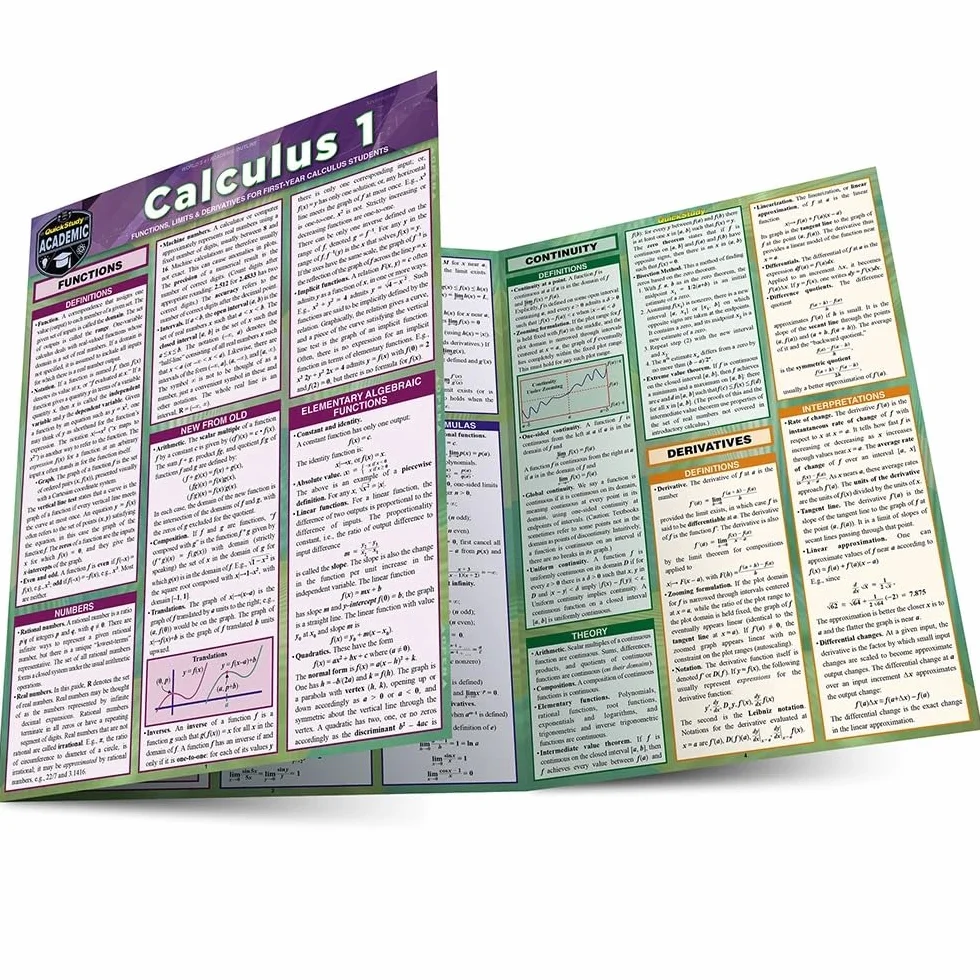 Calculus 1: Functions, Limits and Derivatives for First-year Calculus Students