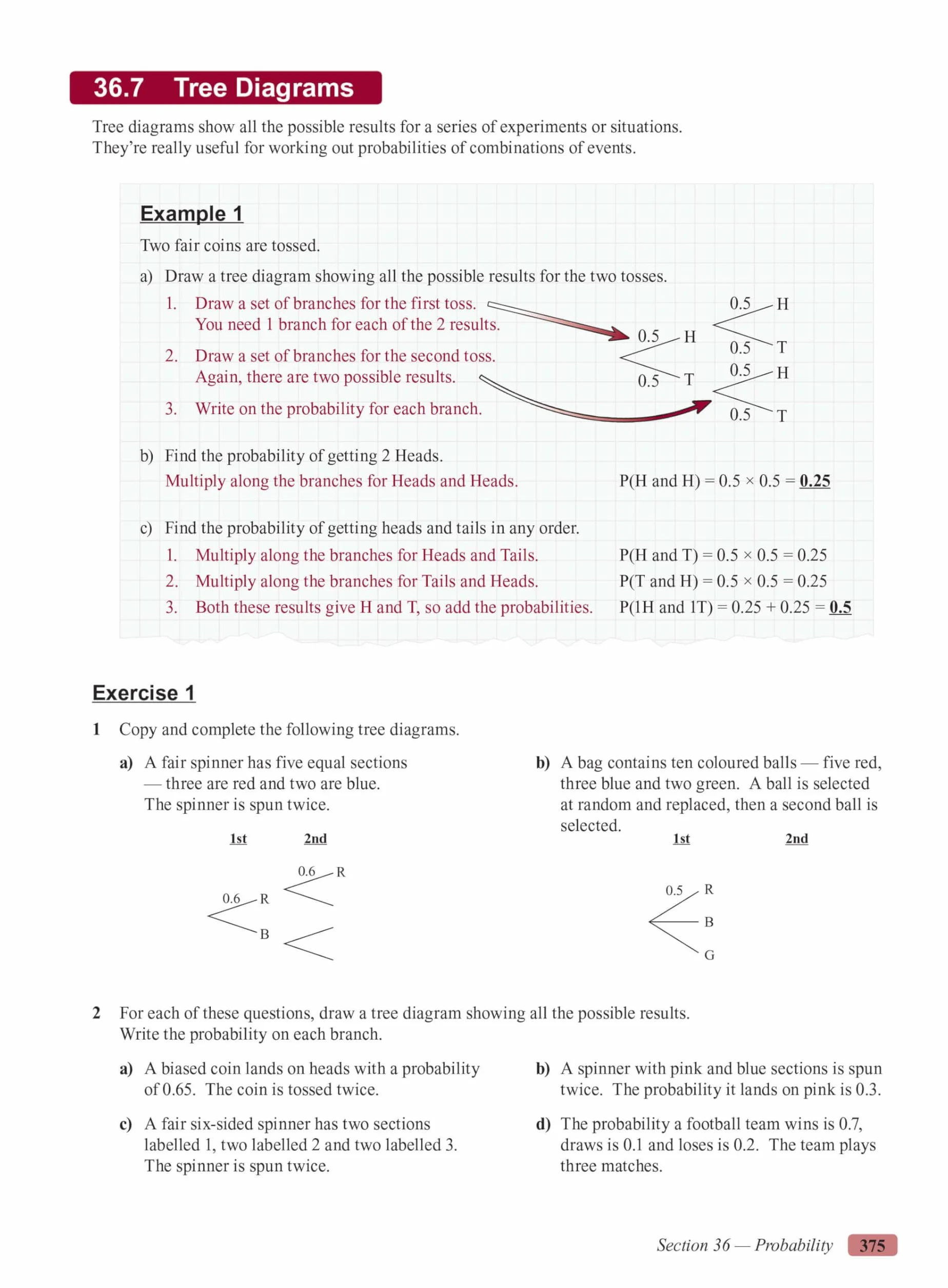 Maths for GCSE and IGCSE® Textbook: Higher - includes Answers