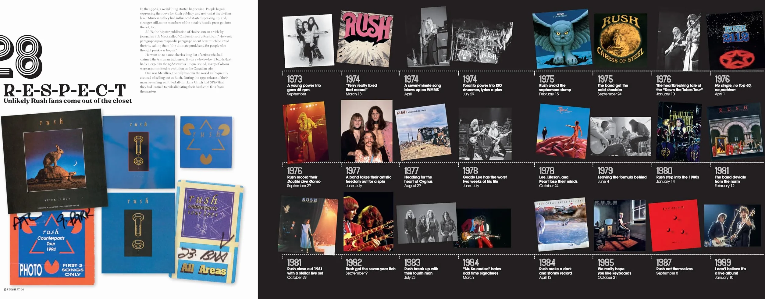 Rush at 50