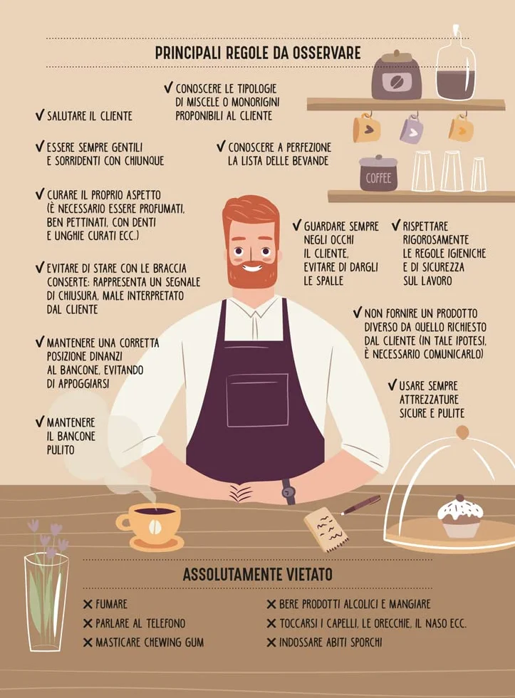 Barista sapiens. La guida definitiva all'espresso e al cappuccino perfetti