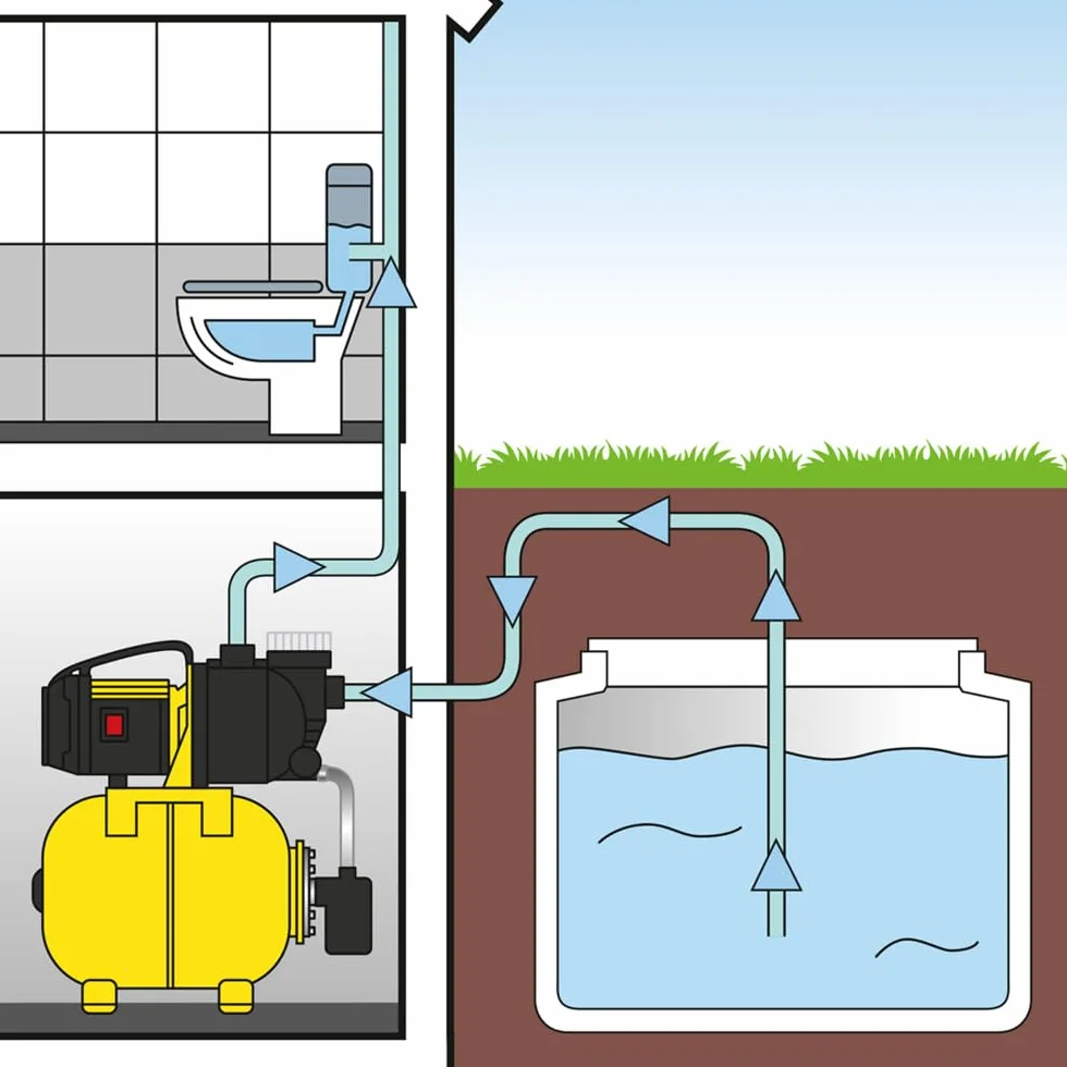 TROTEC TGP 1025 EF hydrofor domowy – pompa z filtrem wstępnym, moc 3500 l/h, 1000 W, wysokość tłoczenia 30 m – energooszczędna, Auto-Restart, Auto-Stop, do zaopatrzenia w wodę użytkową, nawadniania