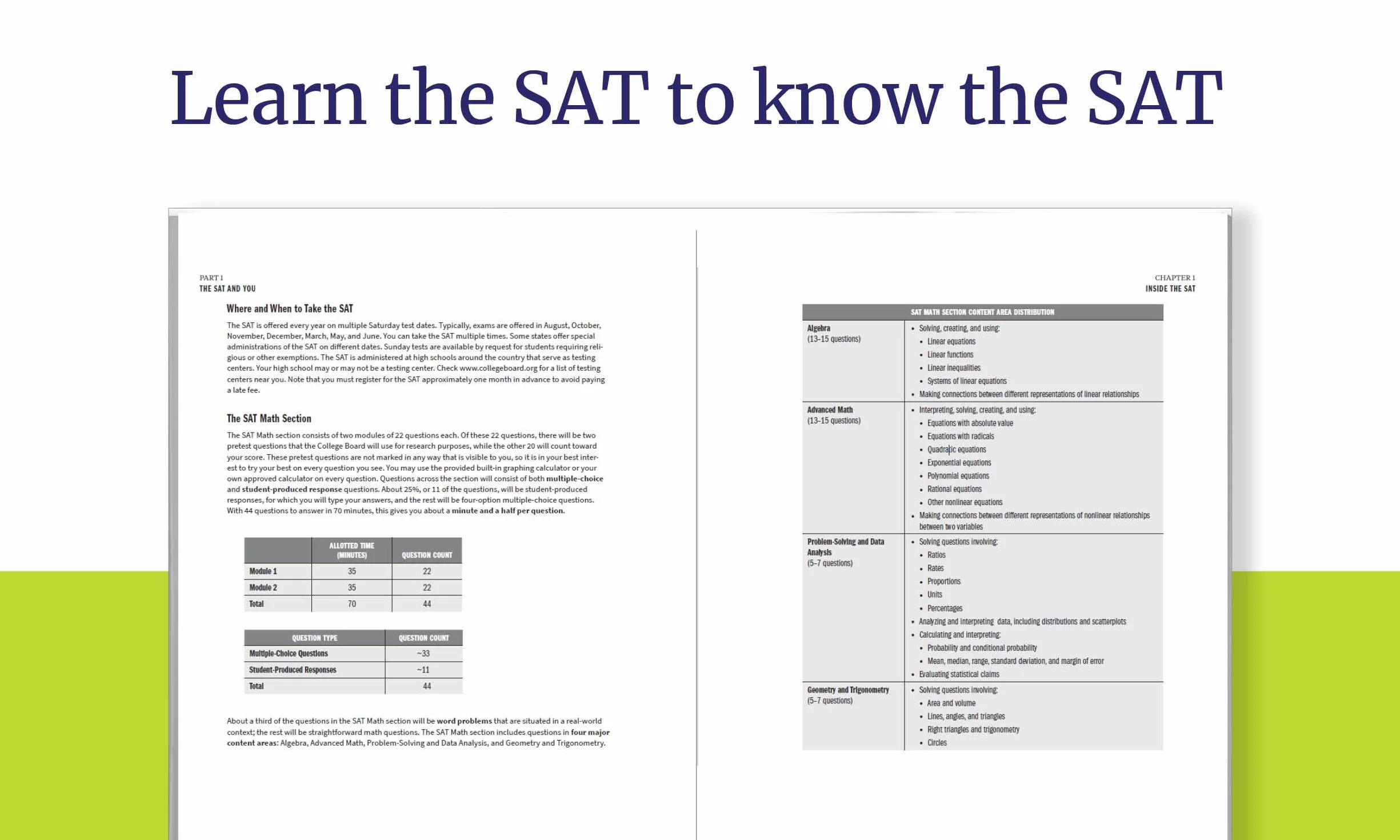 Digital SAT Prep Plus 2025: 5 Practice Tests, 700+ Practice Questions
