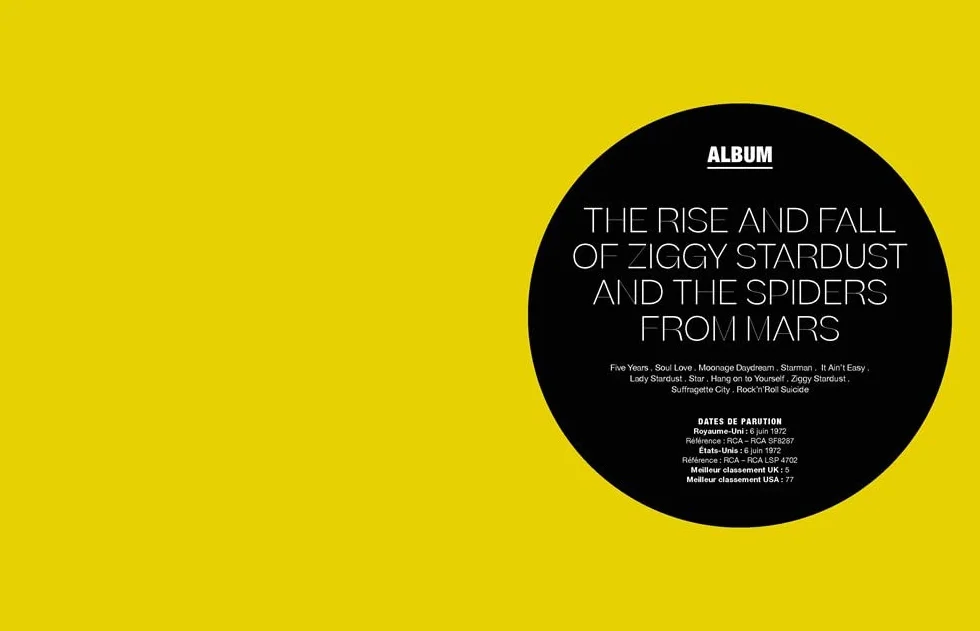David Bowie All the Songs: The Story Behind Every Track