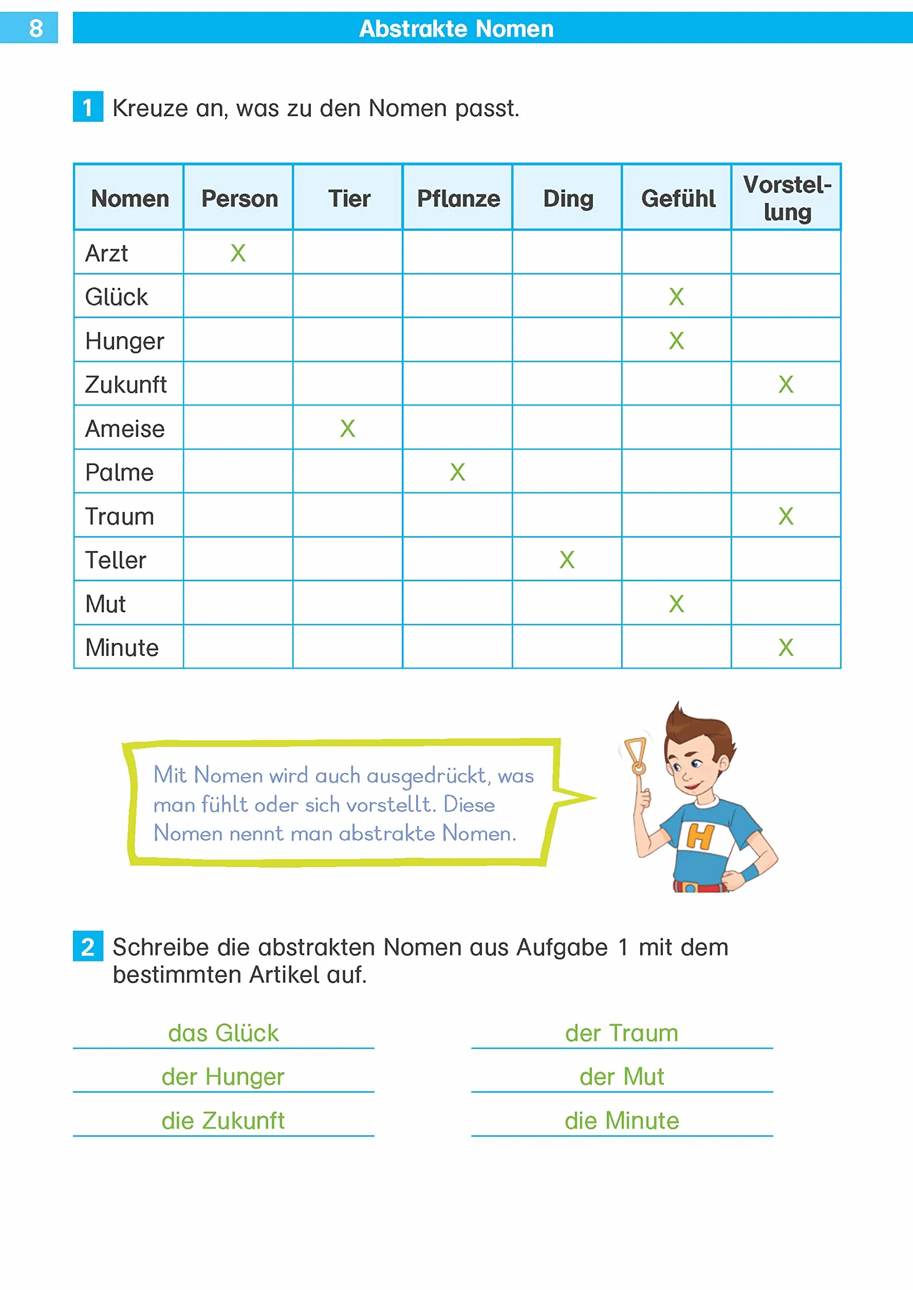 Die Deutsch-Helden Grammatik 3. Klasse: Deutsch in der Grundschule