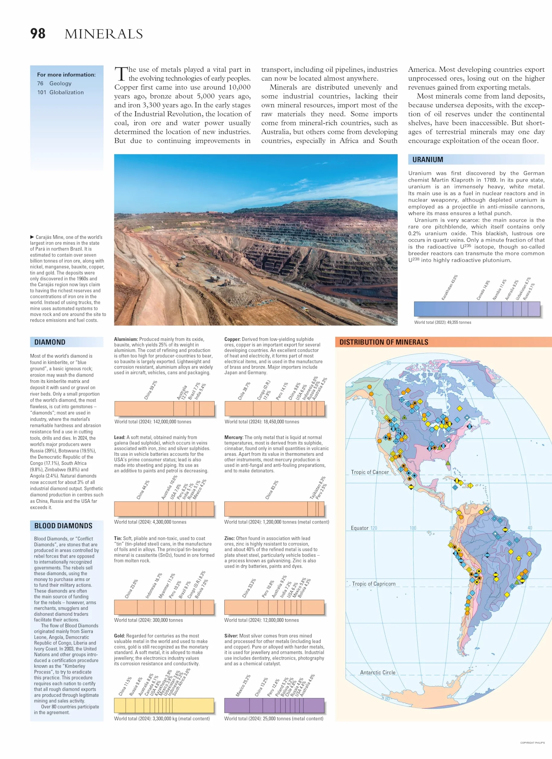 Philip's RGS Atlas of the World: 2026 edition