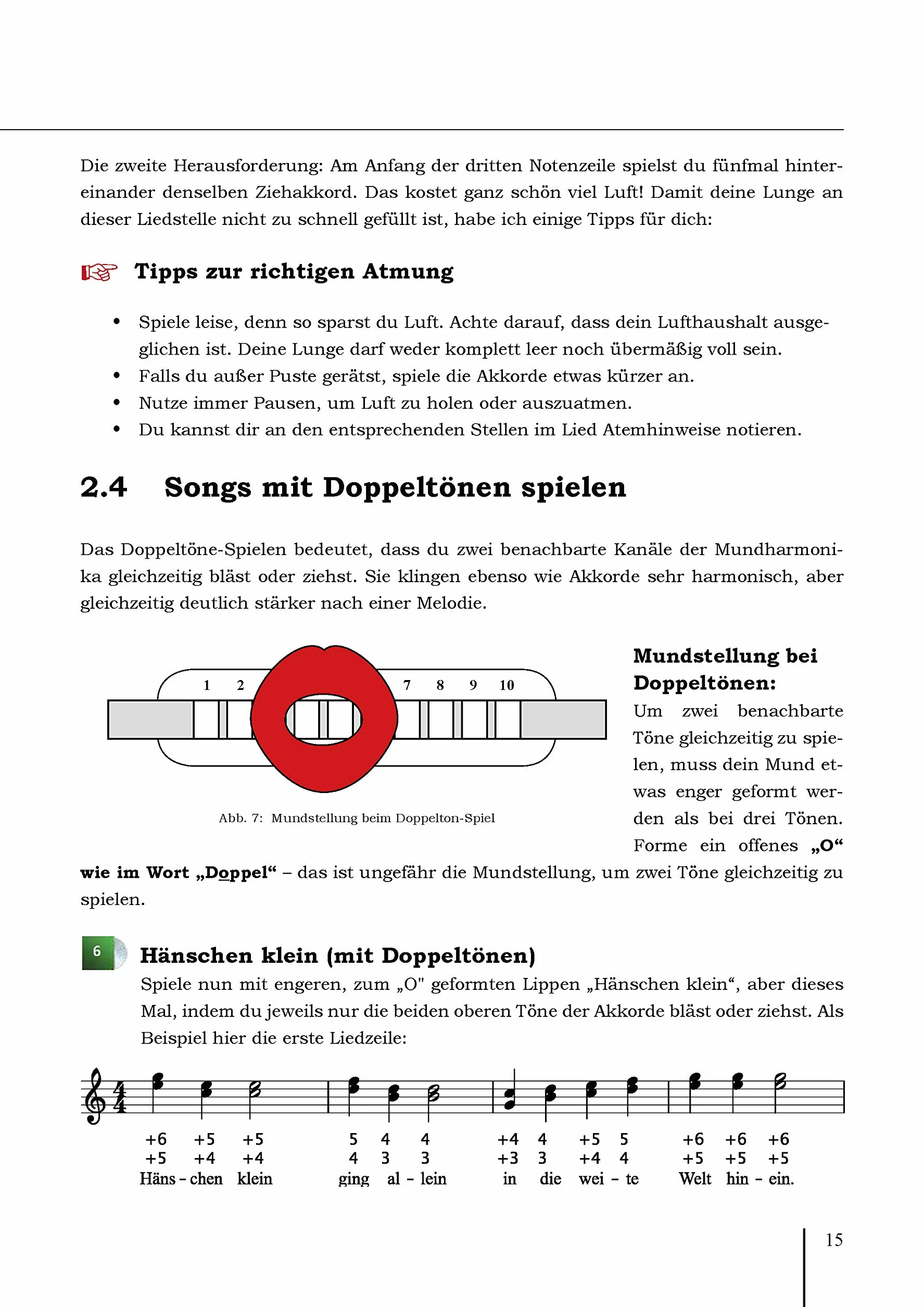 Mundharmonika für Anfänger: Mundharmonika für Anfänger: Spielanleitung und Liederbuch für diatonische Mundharmonika – Noten, Tabs sowie Hör- und Mitspielversionen via QR-Codes