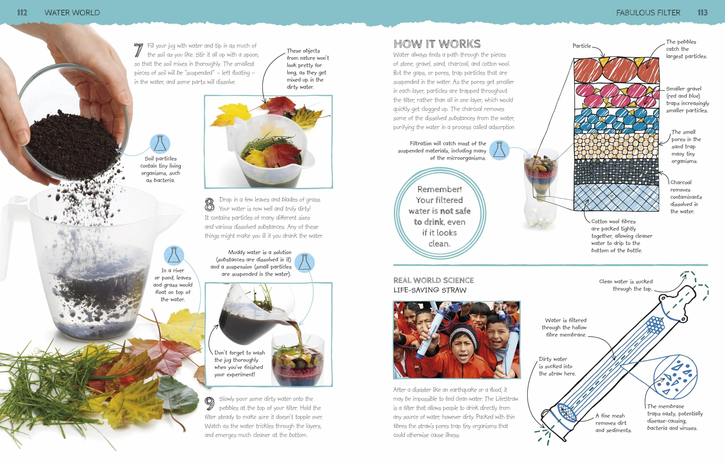 Home Activity Lab: Exciting Experiments for Budding Scientists