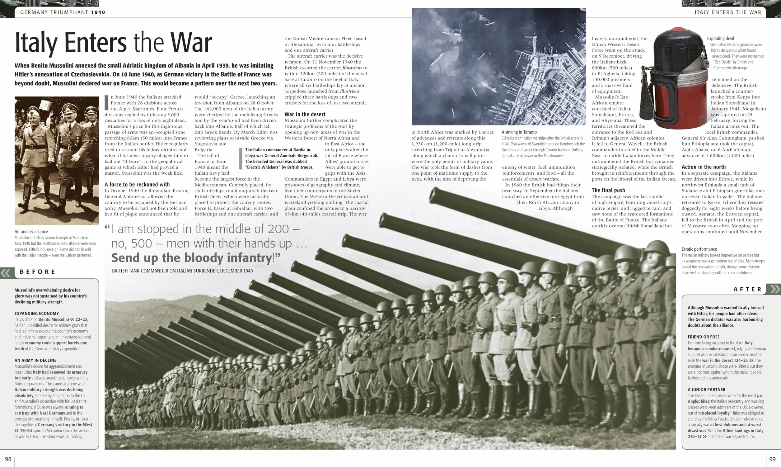 World War II The Definitive Visual Guide