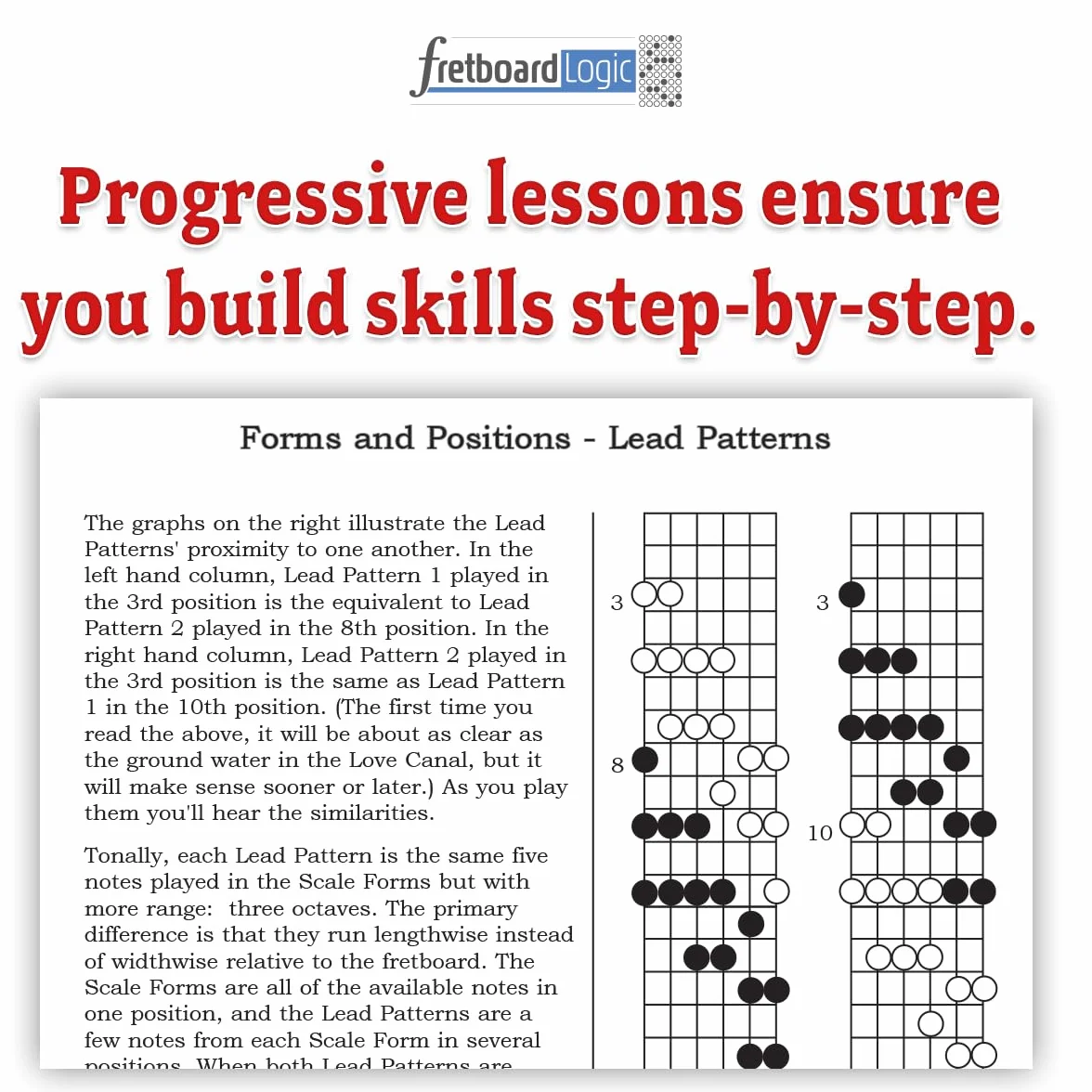 Fretboard Logic SE: Volumes I & II Combined
