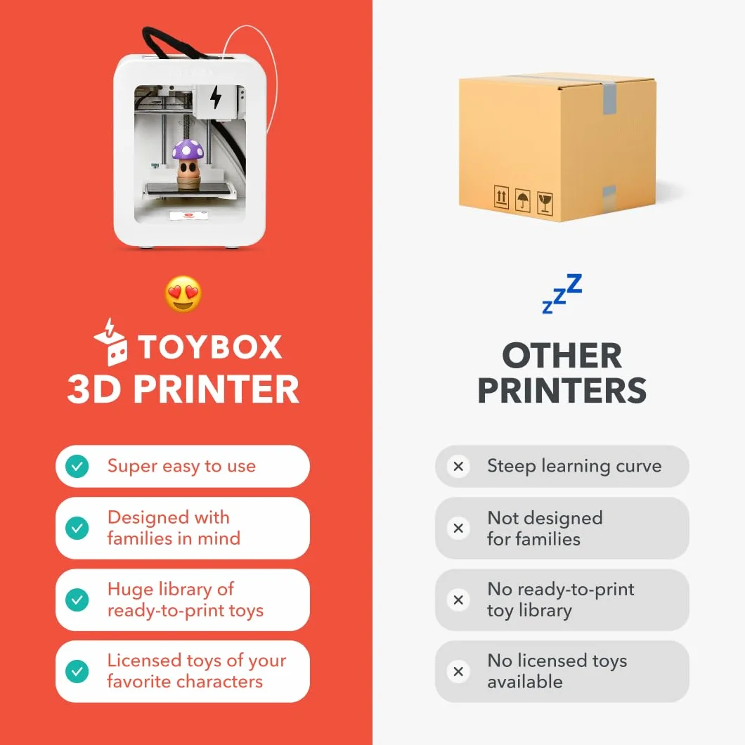 Toybox One-Touch Drukarka 3D dla dzieci i rodziny - bez oprogramowania, Twoja osobista fabryka zabawek - Ponad 10 000 cyfrowych wzorów, kreatywna nauka w domu (Alpha 2)