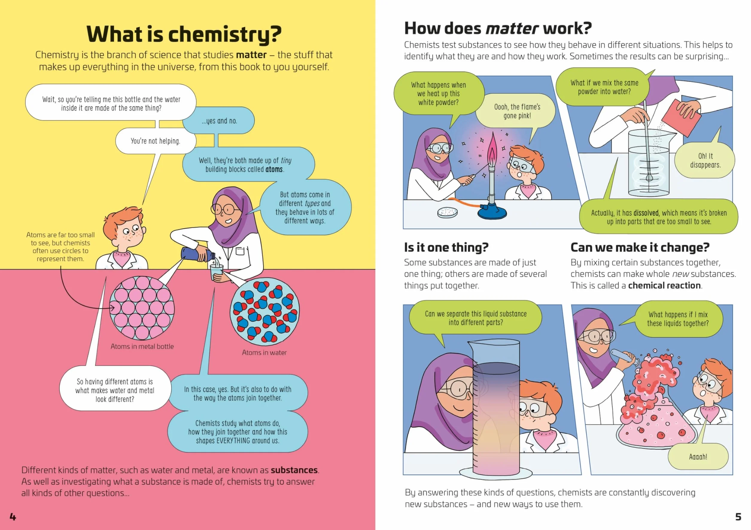 Chemistry for Beginners