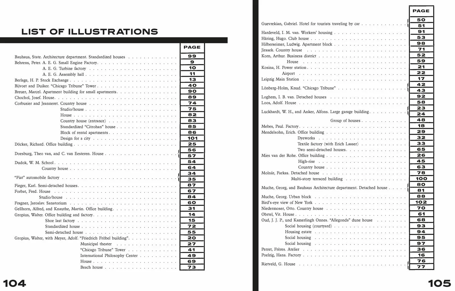 Walter Gropius: International Architecture: BAUHAUSBÜCHER 1