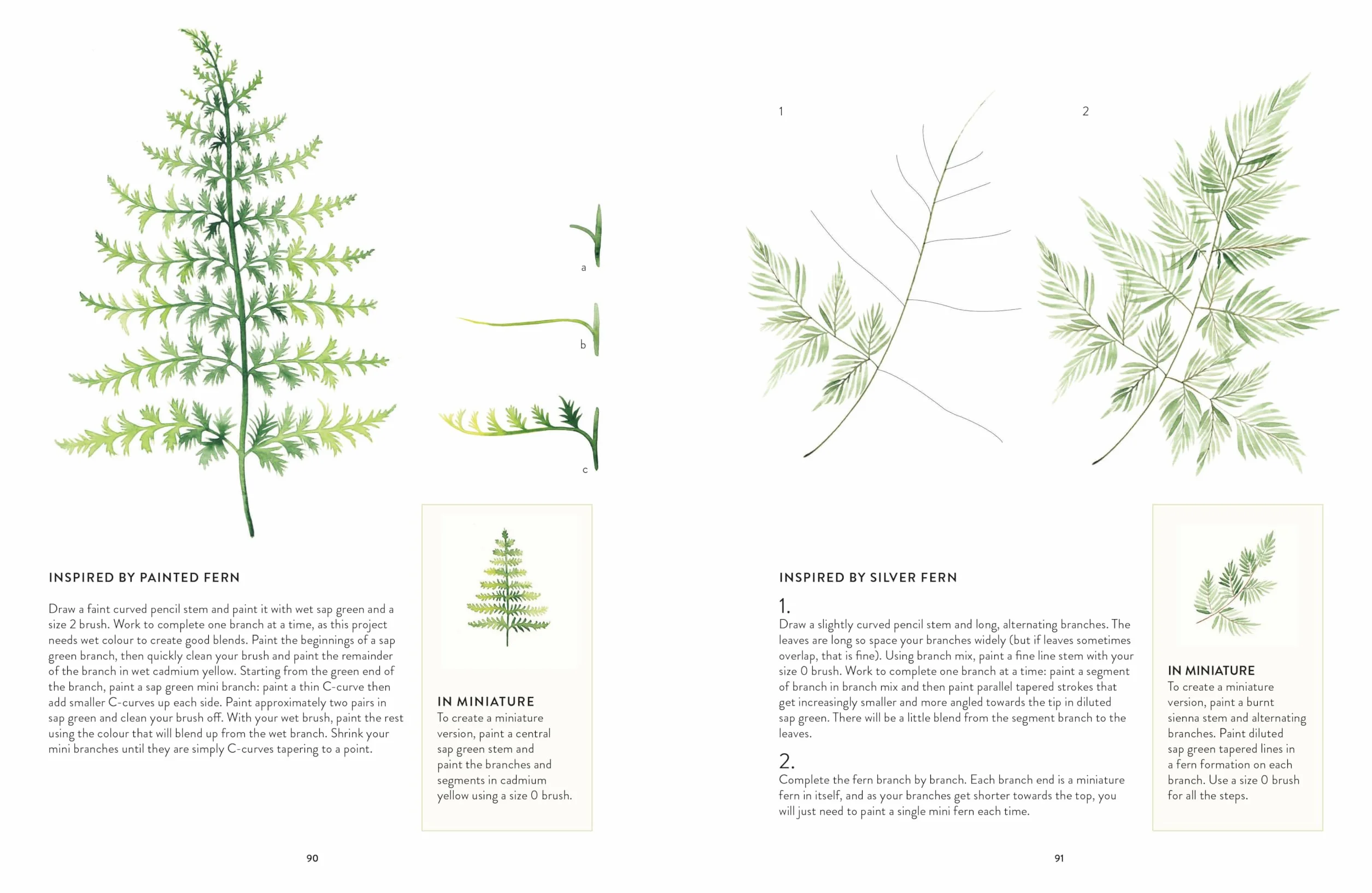 Botanical Painting