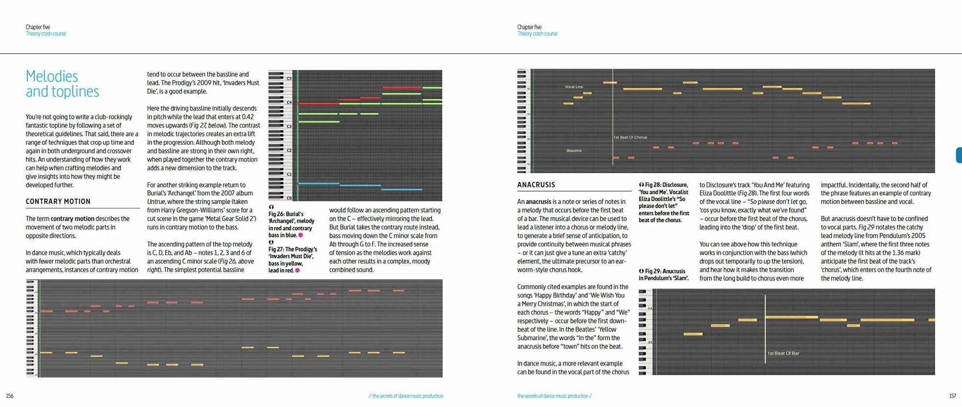The Secrets of Dance Music Production: The World's Leading Electronic Music Production Magazine Delivers the Definitive Guide to Making Cutting-Edge Dance Music