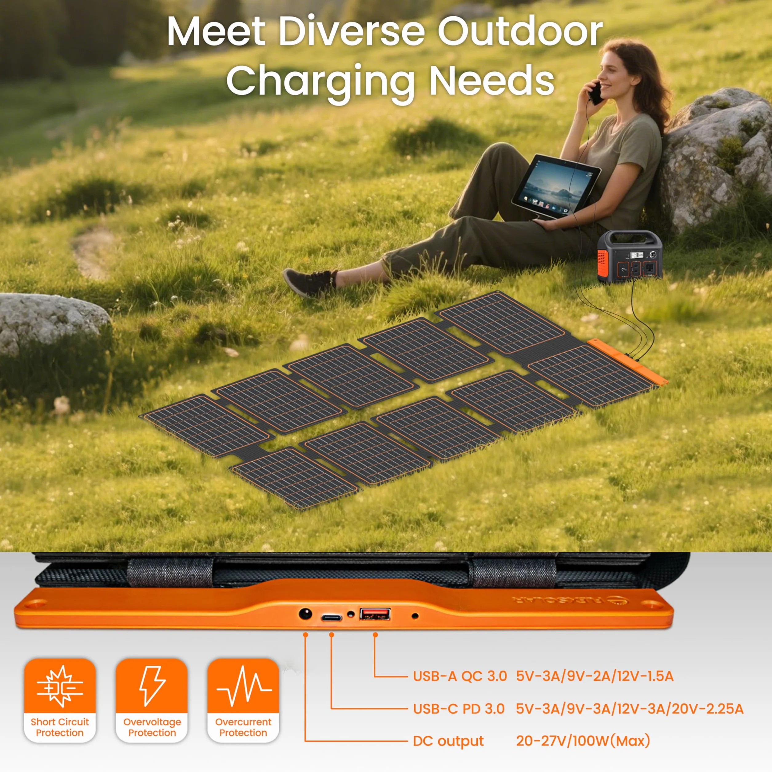 FlexSolar Panel słoneczny 100 W, składana ładowarka solarna ETFE zestaw monokrystaliczny do generatorów solarnych Powerstation