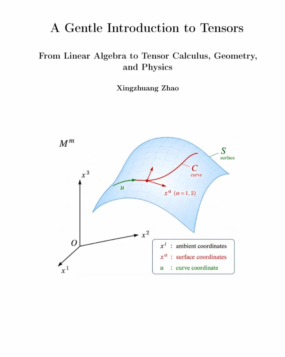 A Gentle Introduction to Tensors: From Linear Algebra to Tensor Calculus, Geometry, and Physics