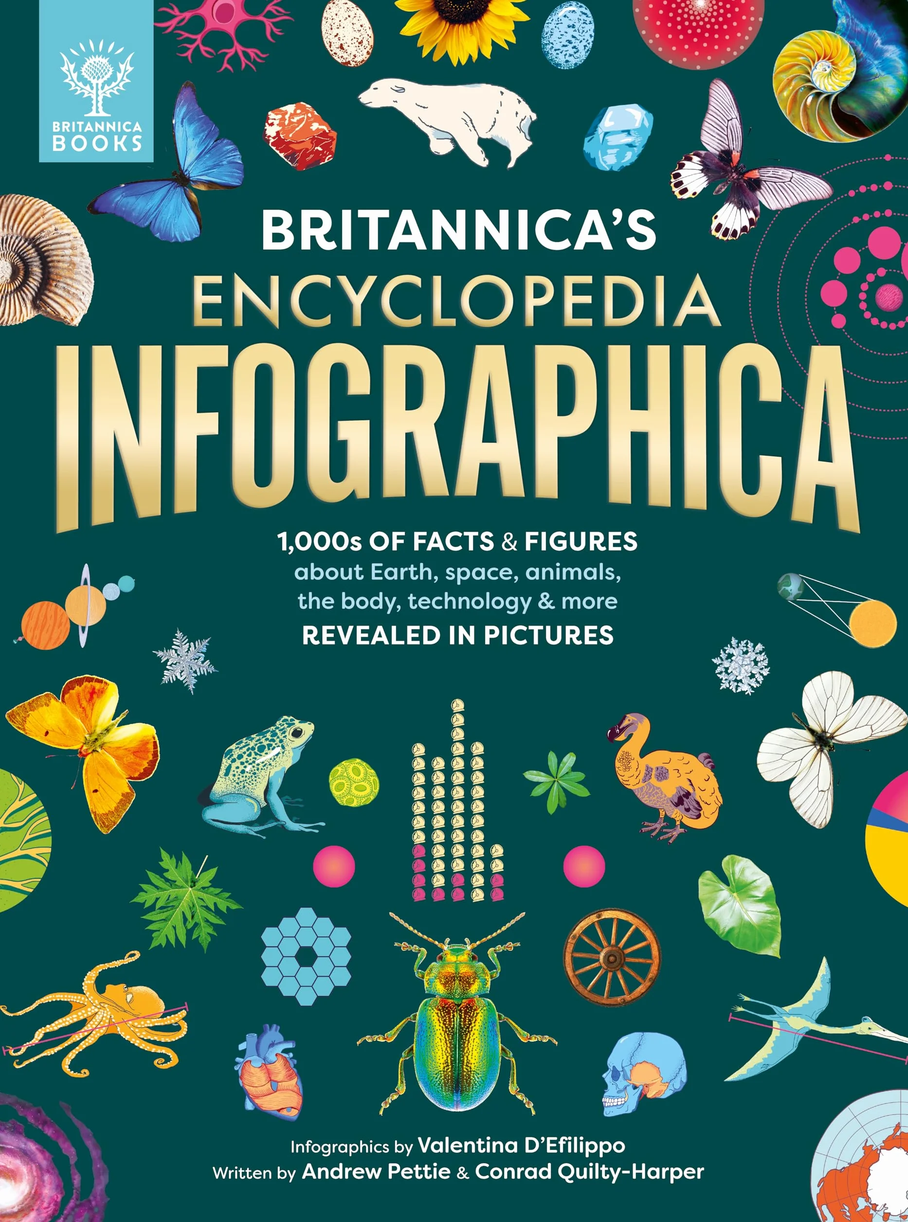 Britannica's Encyclopedia Infographica: 1,000s of Facts & Figures-about Earth, space, animals, the body, technology & more-Revealed in Pictures
