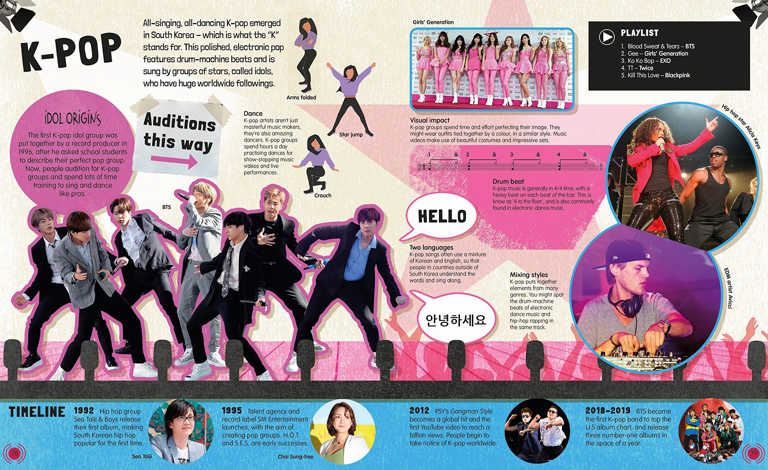 Music and How it Works: The Complete Guide for Kids