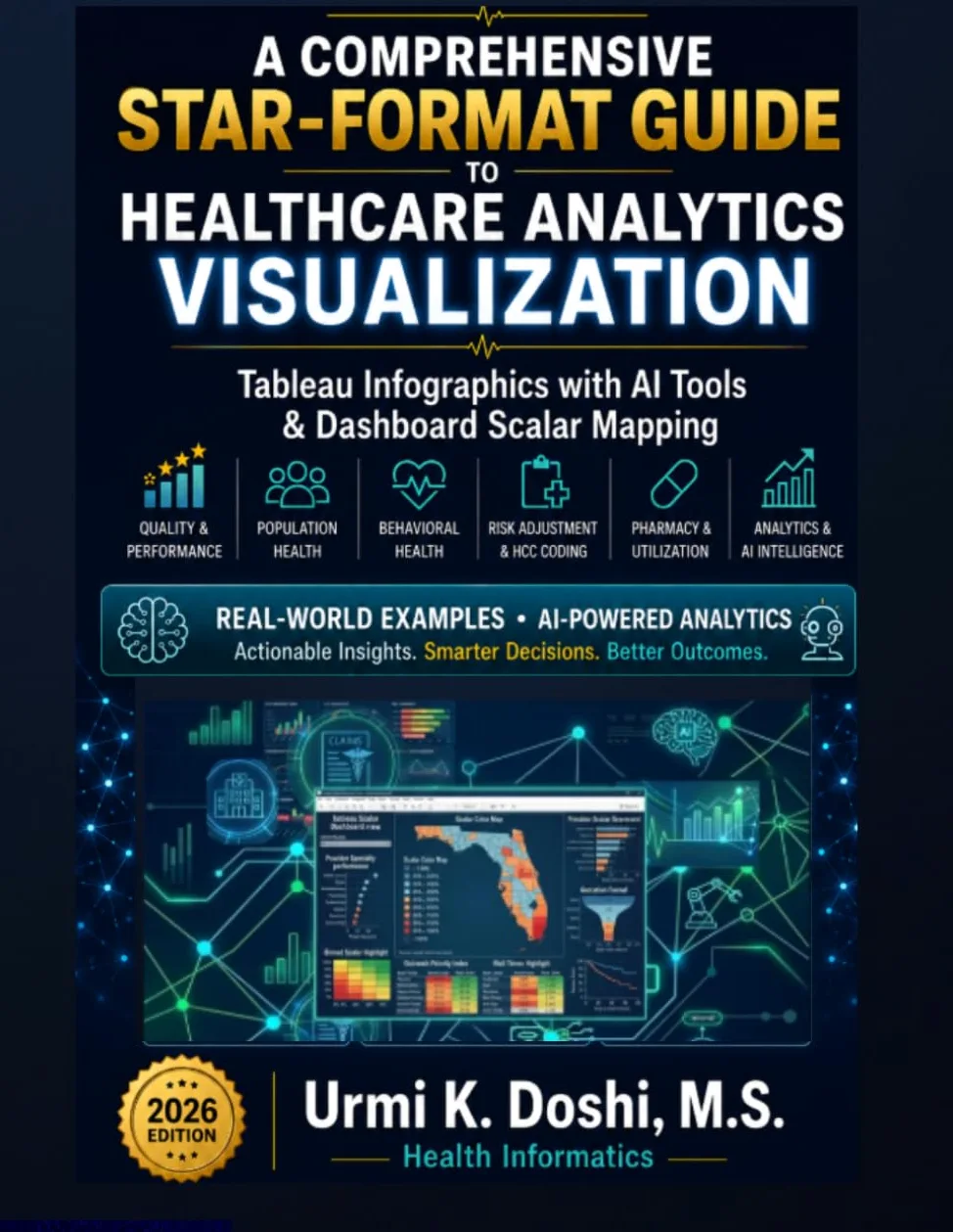 A Comprehensive STAR-Format Guide to Healthcare Analytics Visualization: Tableau Infographics with AI Tools & Dashboard Scalar Mapping