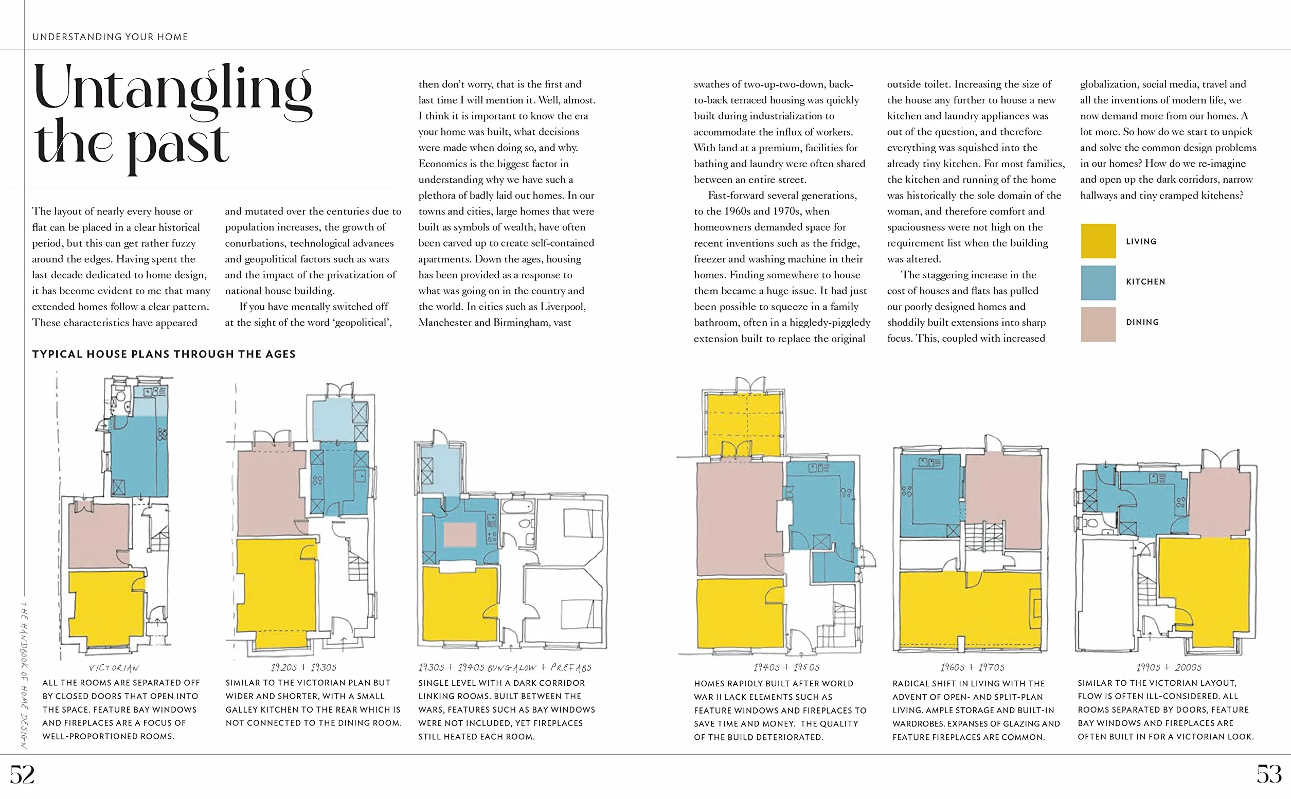 The Handbook of Home Design: Architect's Blueprint for Shaping Your Home