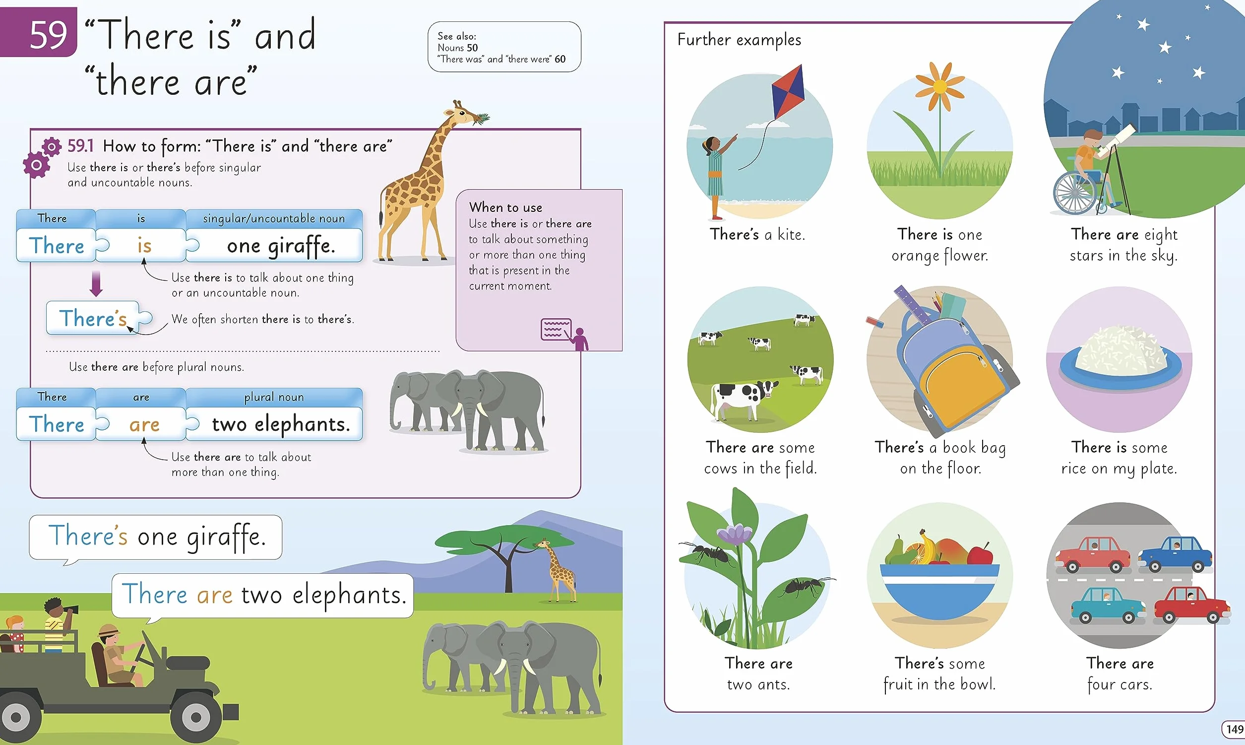 English for Everyone Junior English Grammar: A Simple, Visual Guide to English