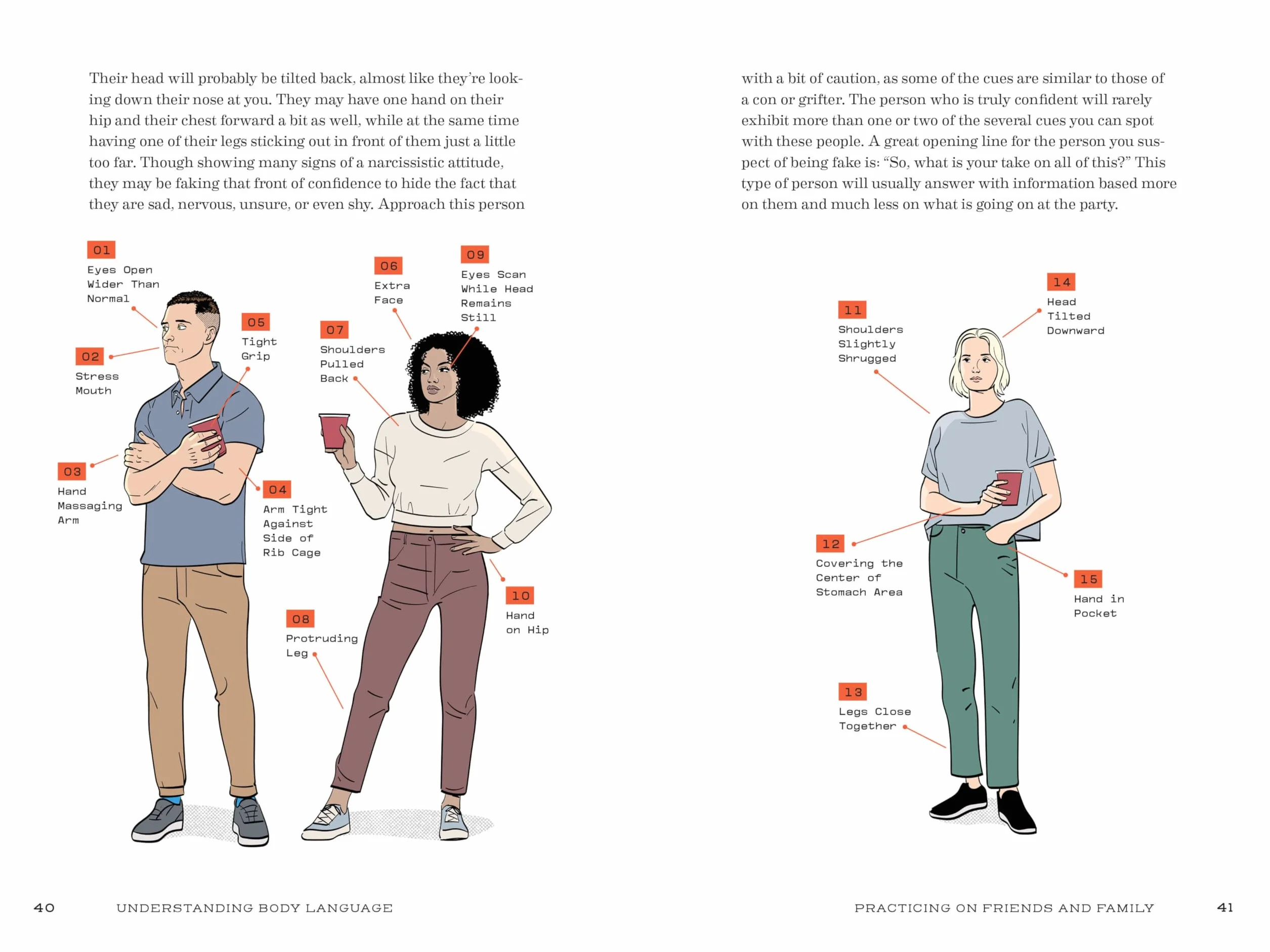 Understanding Body Language: How to Decode Nonverbal Communication in Life, Love, and Work