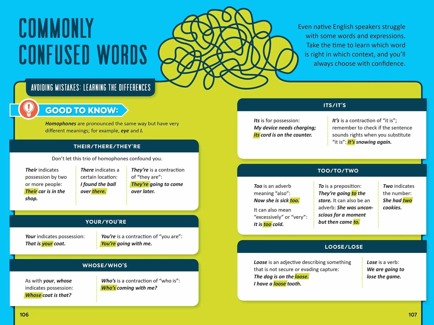 The Infographic Guide to Grammar: A Visual Reference for Everything You Need to Know