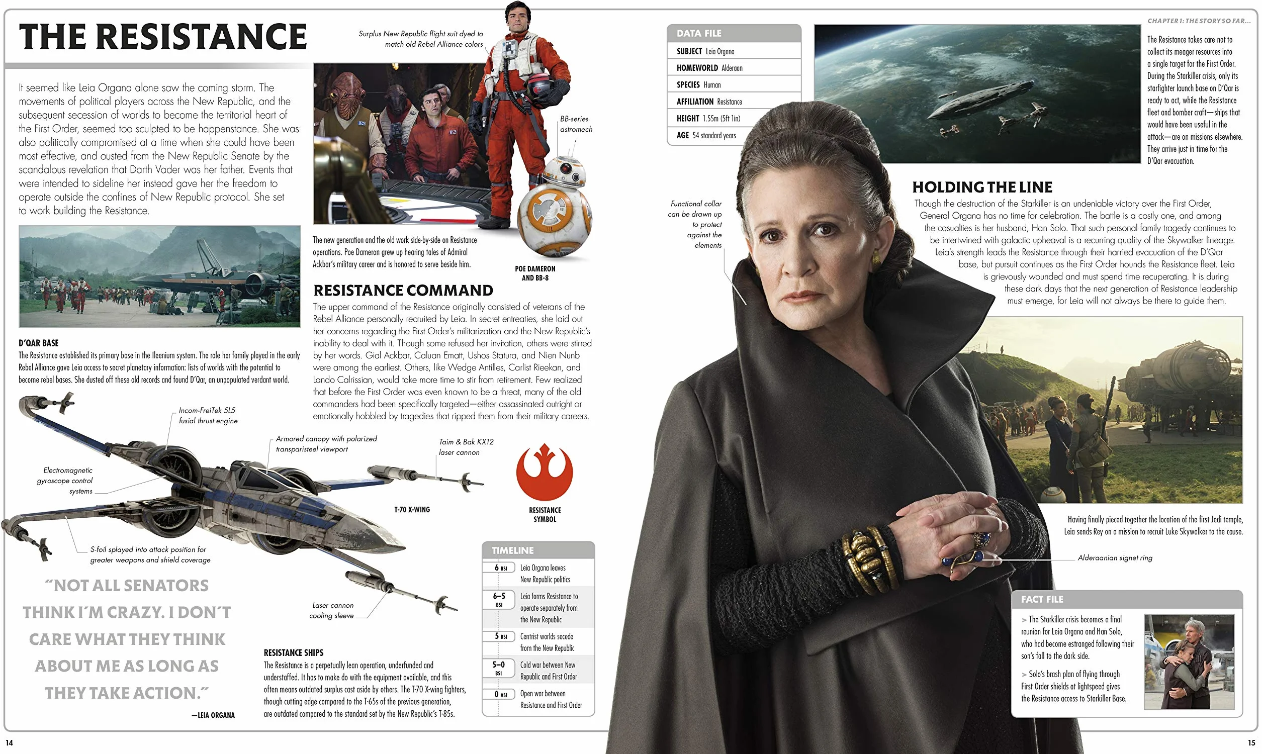 Star Wars The Rise of Skywalker The Visual Dictionary: With Exclusive Cross-Sections