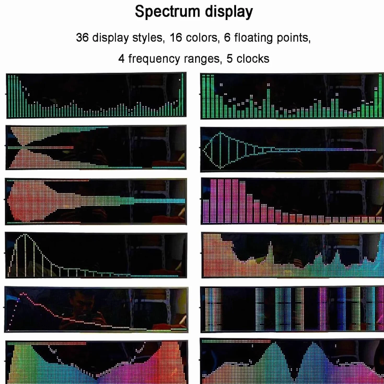 Analizator spektrum rytmu muzyki, wskaźnik poziomu dźwięku RGB, 5 trybów wyświetlania zegara, wejście audio 3,5 mm, sterowanie dźwiękiem / sterowanie linią, 36 stylów i 16 kolorów, do studia