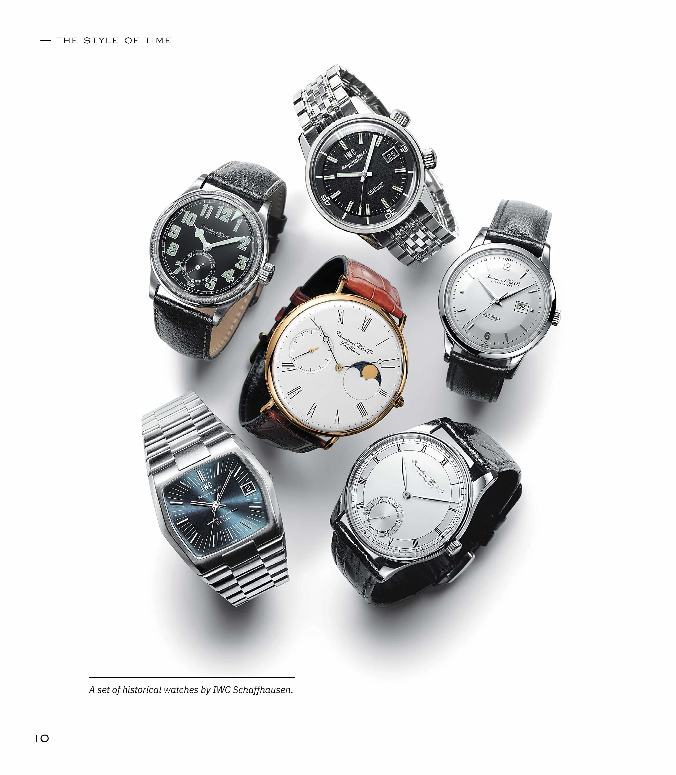 The Evolution of Wristwatch Design