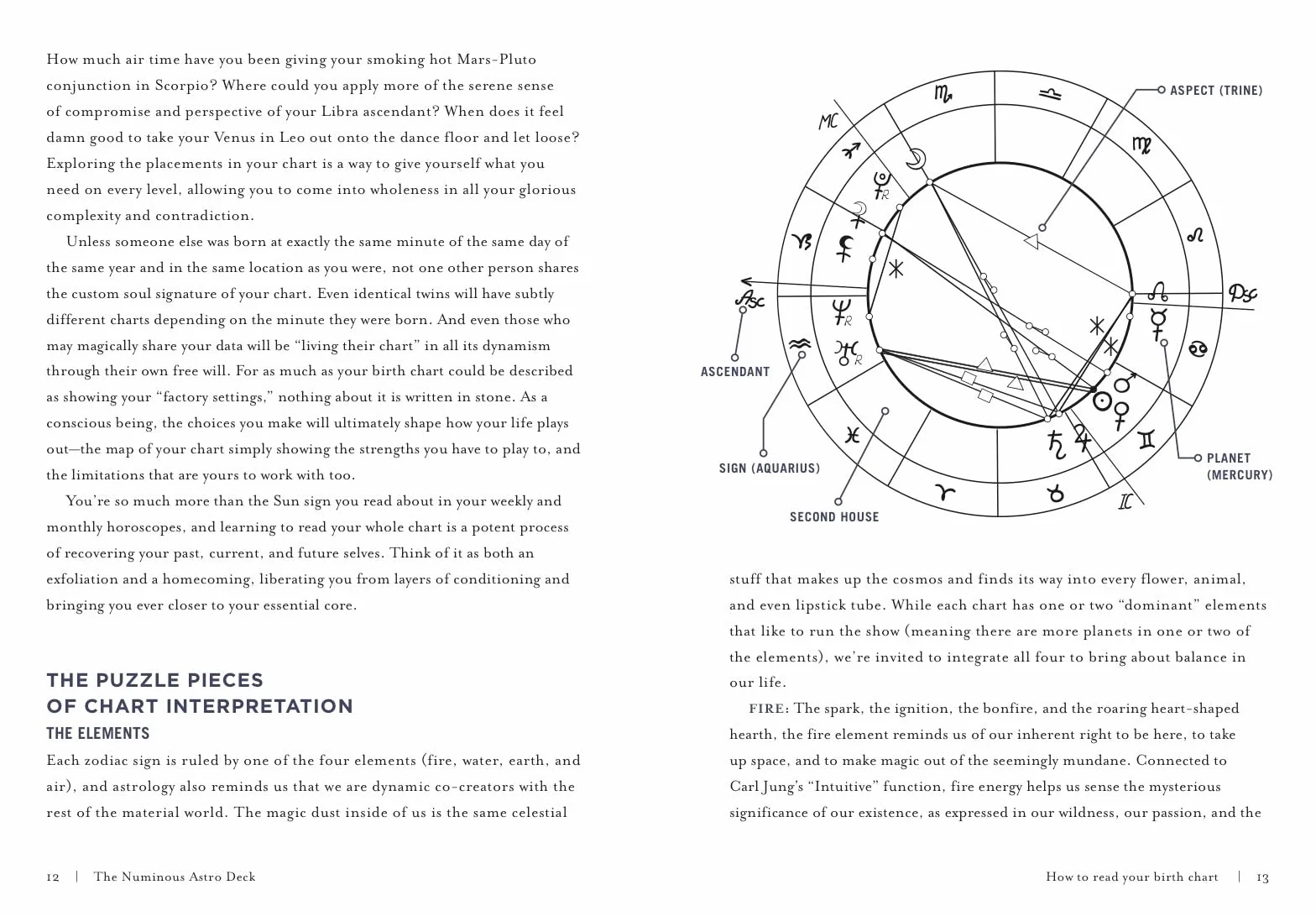 The Numinous Astro Deck: 45-Card Astrology Deck