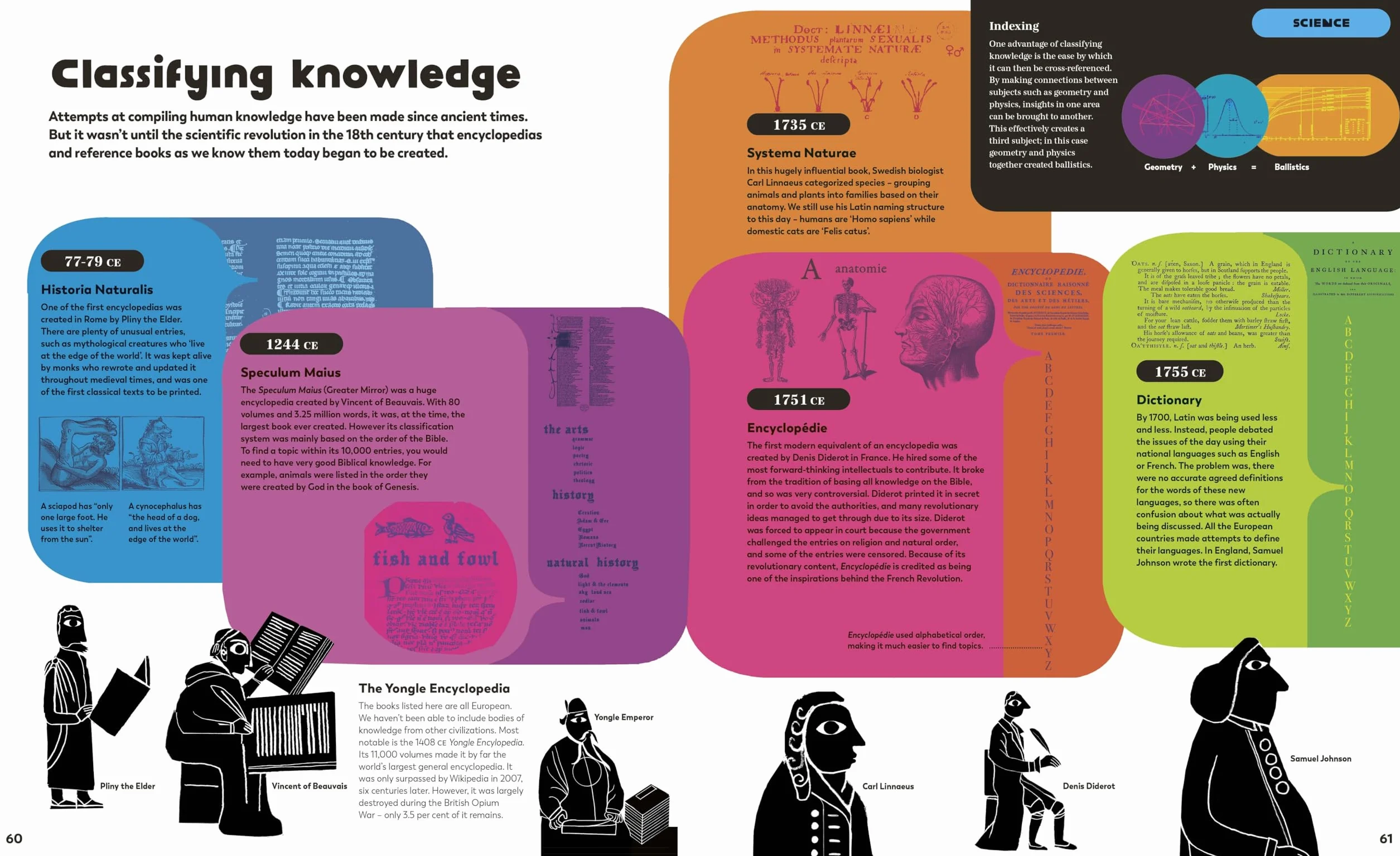 The History of Information