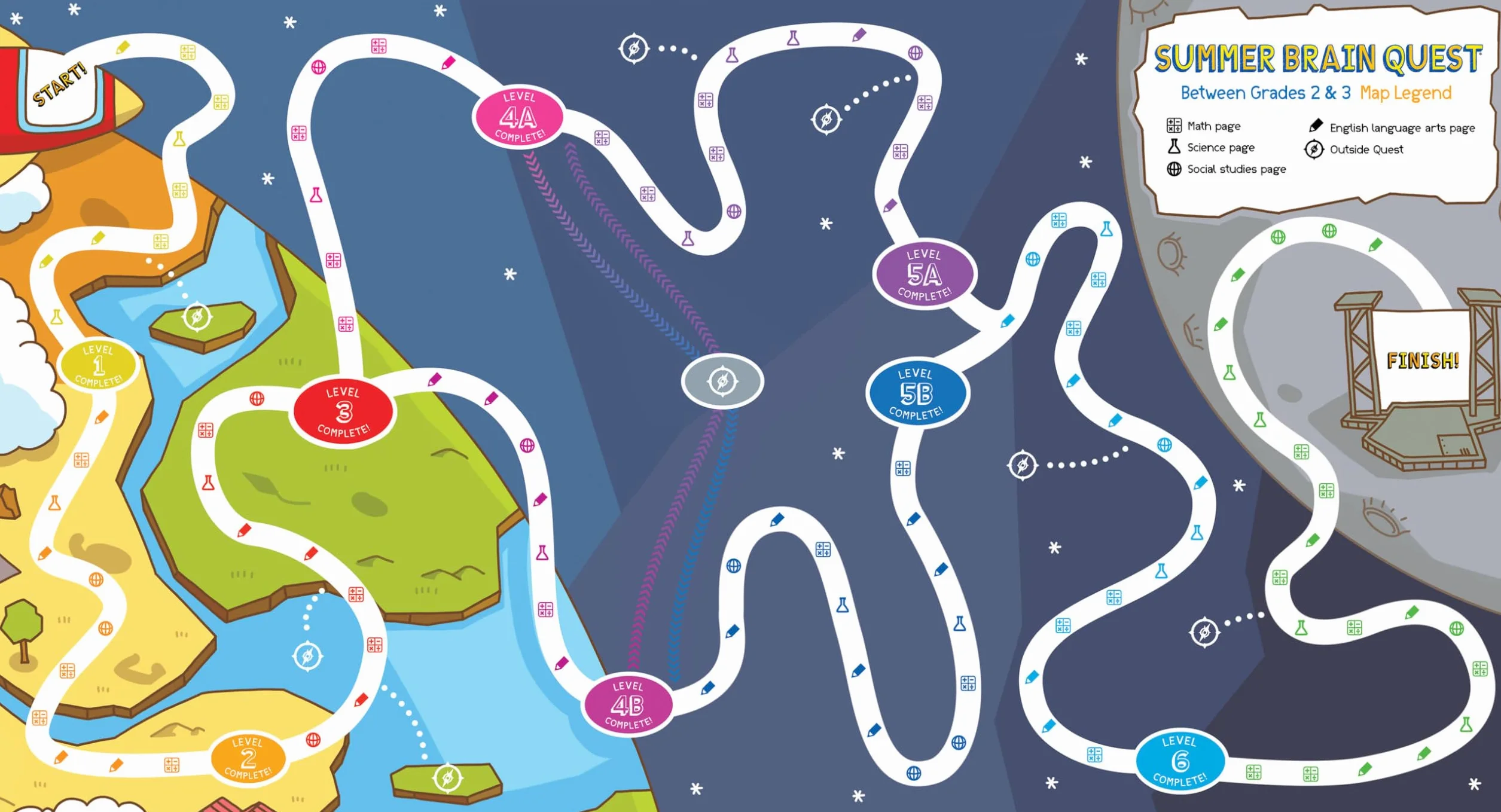 Summer Brain Quest: Between Grades 2 & 3: Between Grades 2 & 3, For Adventurers Ages 7-8