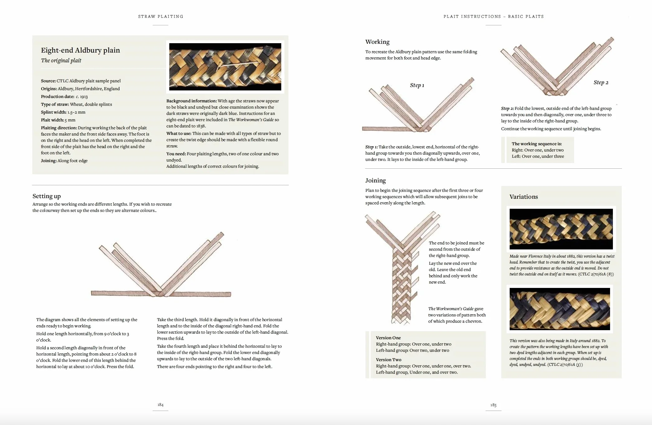 Straw Plaiting: Heritage Techniques for Hats, Trimmings, Bags and Baskets