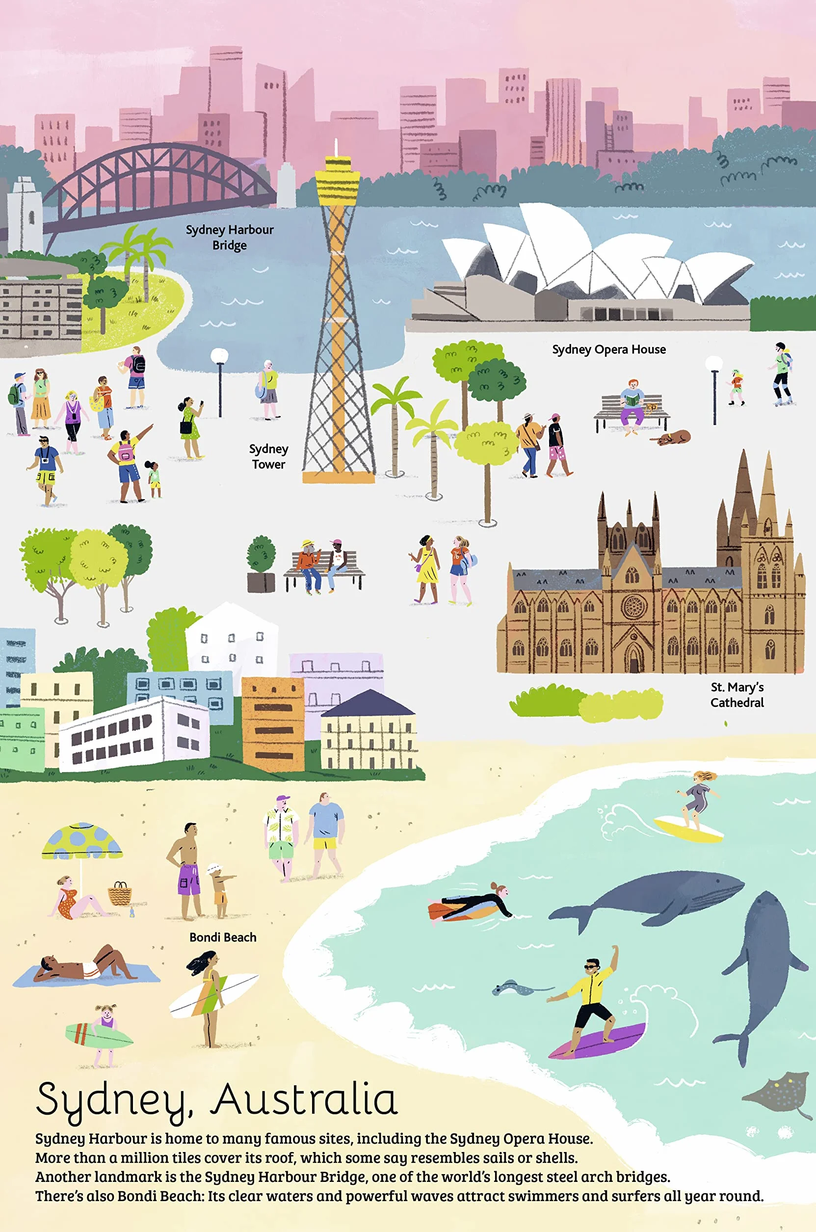 The Pop-Up Guide: Cities Around the World