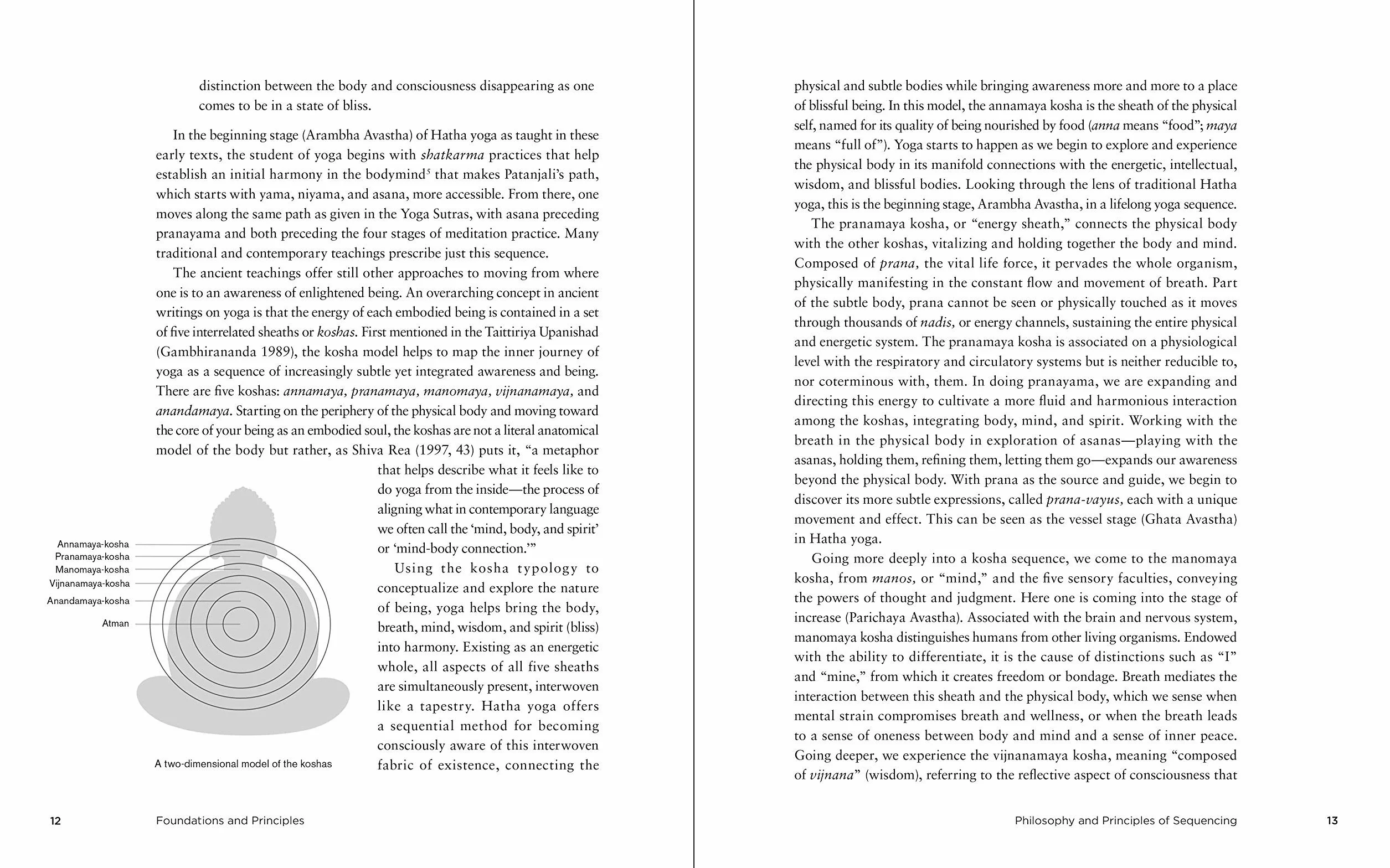 Yoga Sequencing: Designing Transformative Yoga Classes