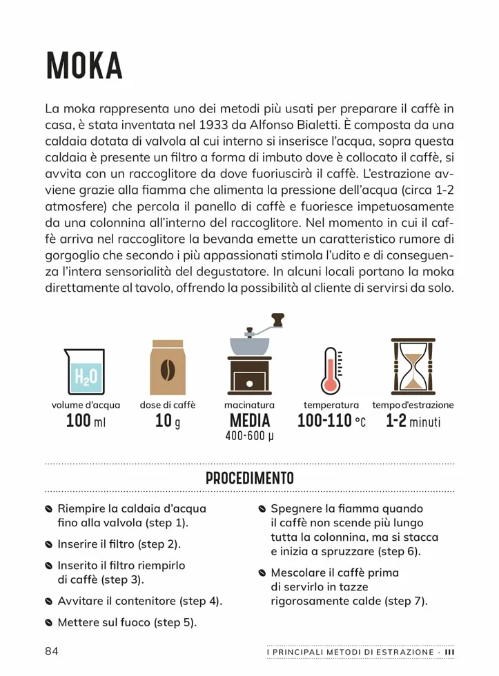 Barista sapiens. La guida definitiva all'espresso e al cappuccino perfetti