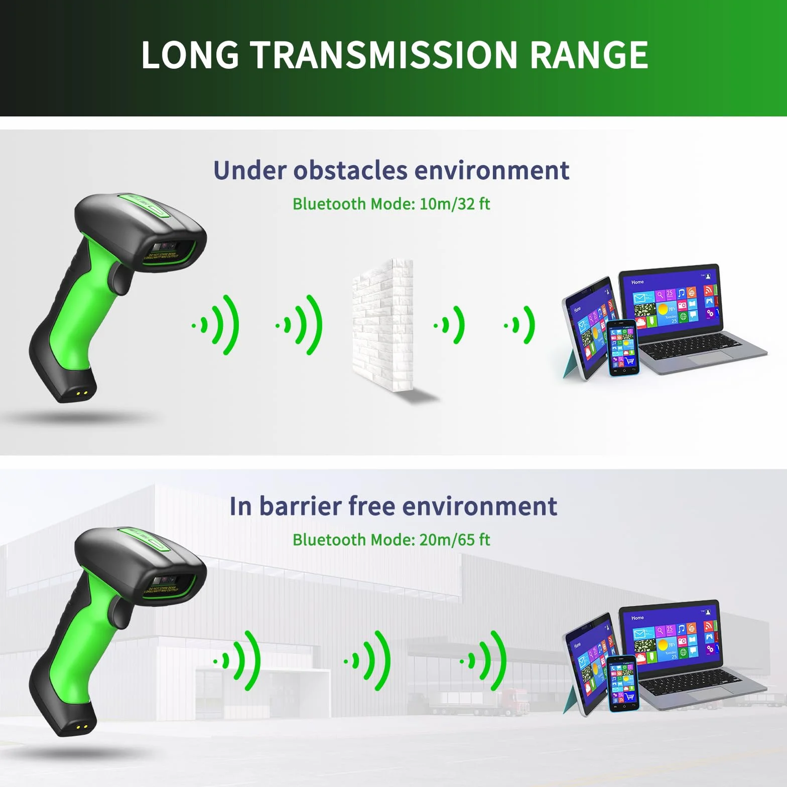 NETUM Skaner kodów QR Bluetooth 2D 1D 2600 mAh NT-1900