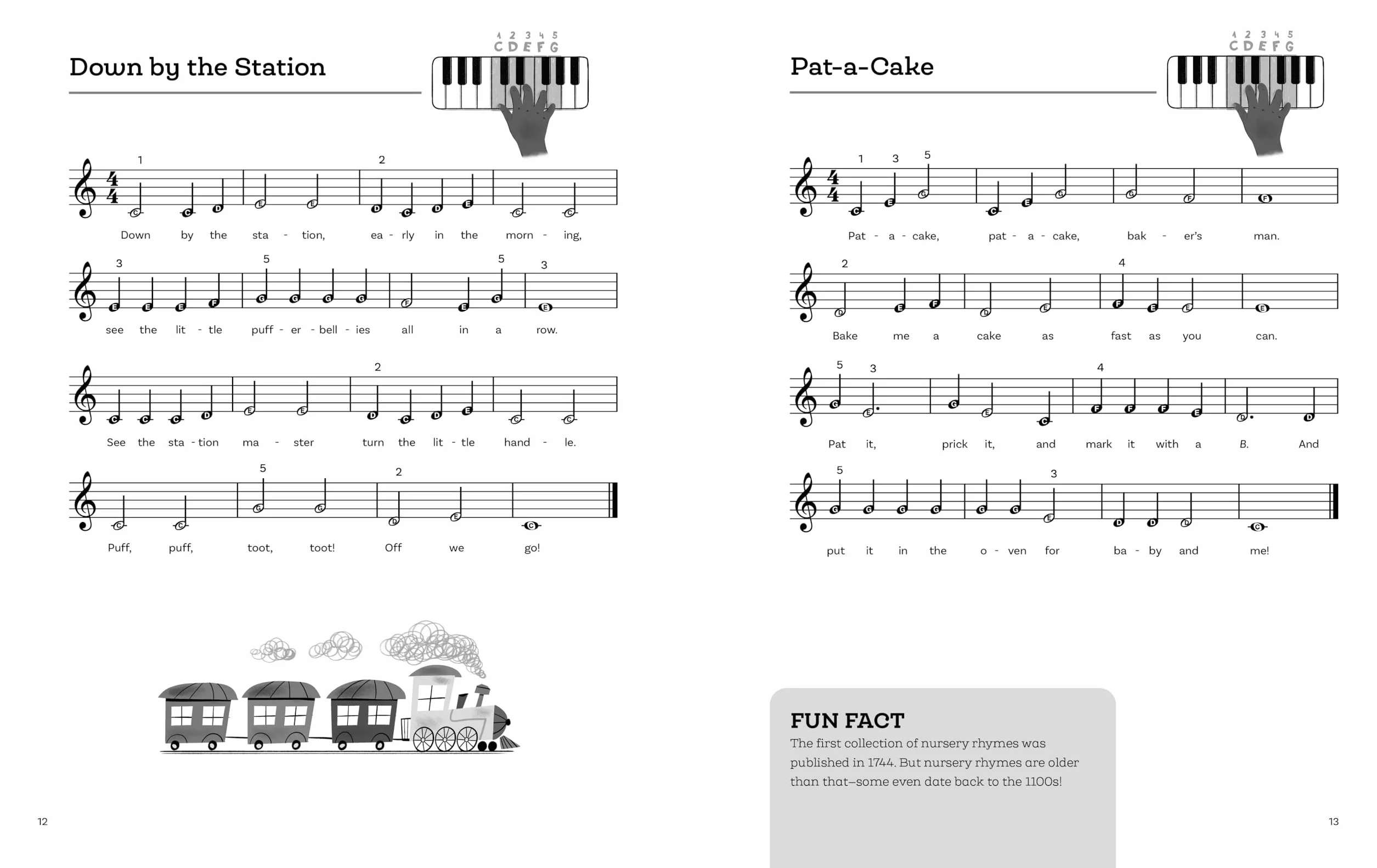 My First Piano Sheet Music: Easy, Fun-to-Play Popular Songs for Kids
