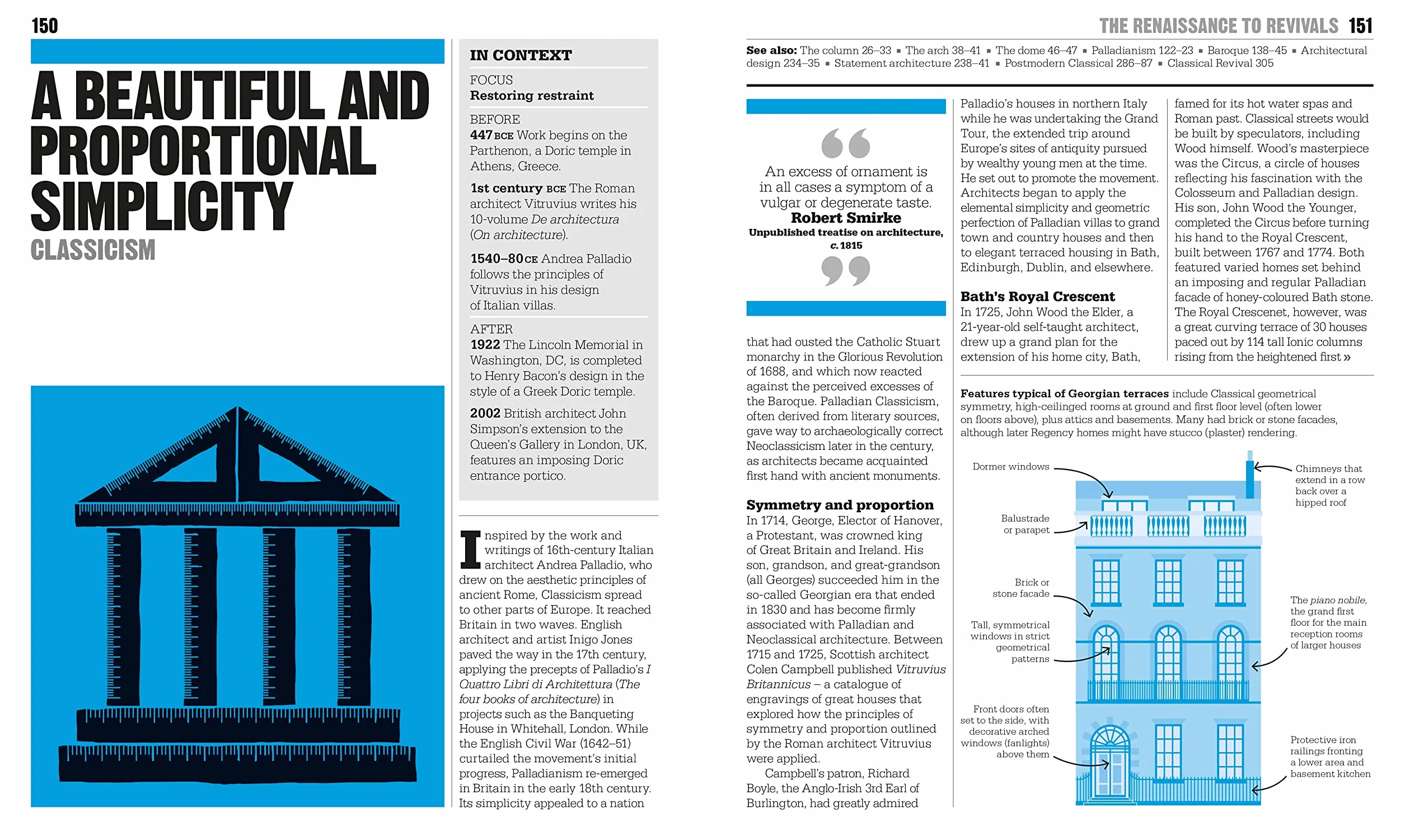The Architecture Book: Big Ideas Simply Explained