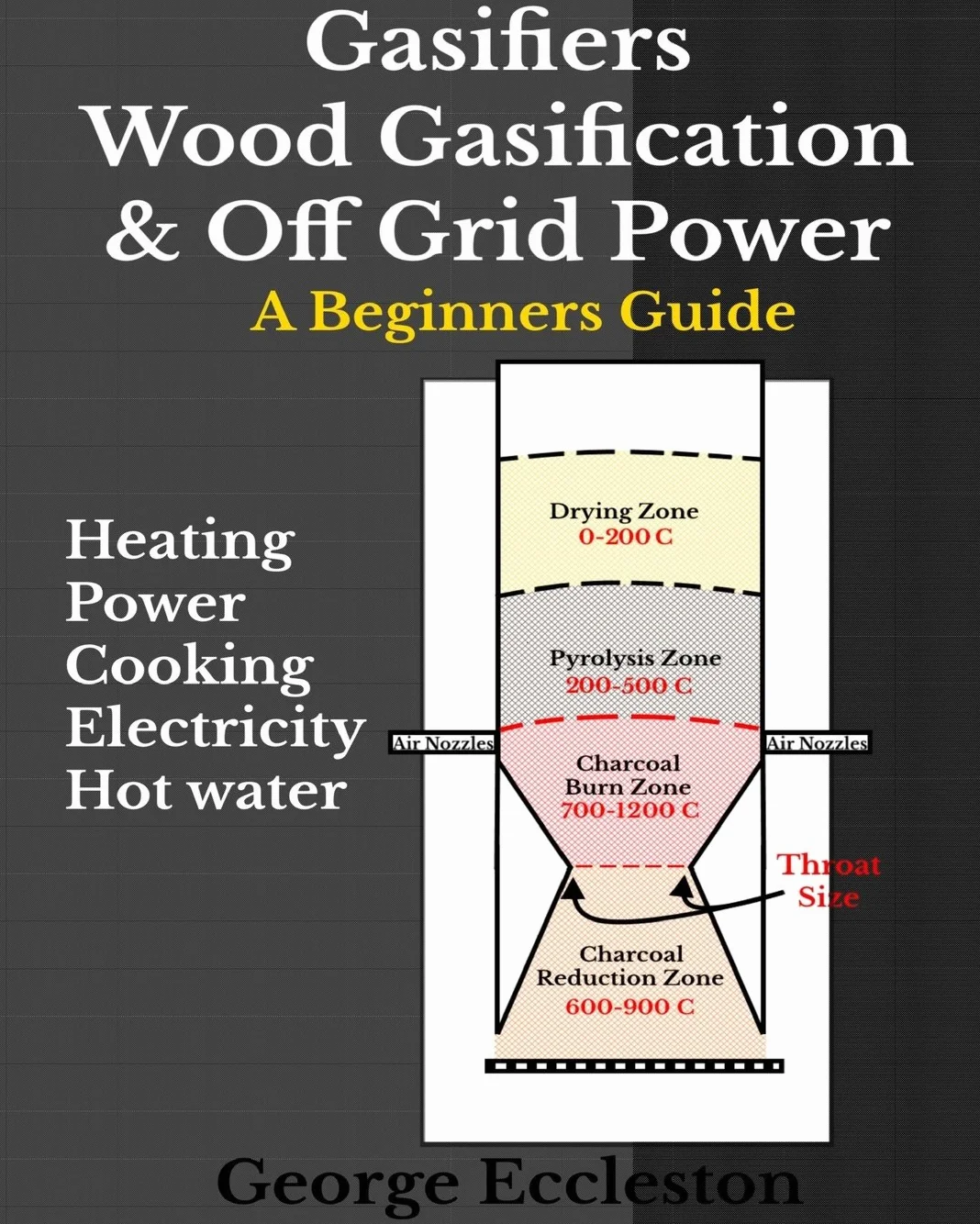 Gasifiers Wood Gasification Off Grid Power: A Beginners Guide