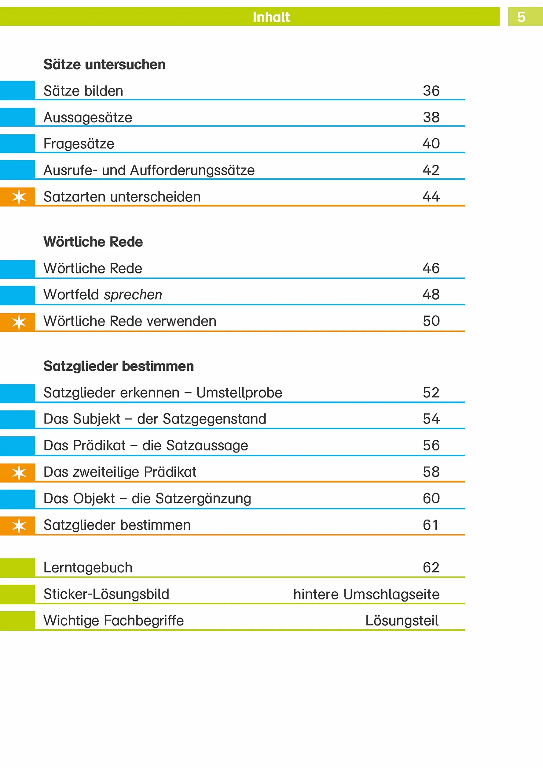 Die Deutsch-Helden Grammatik 3. Klasse: Deutsch in der Grundschule