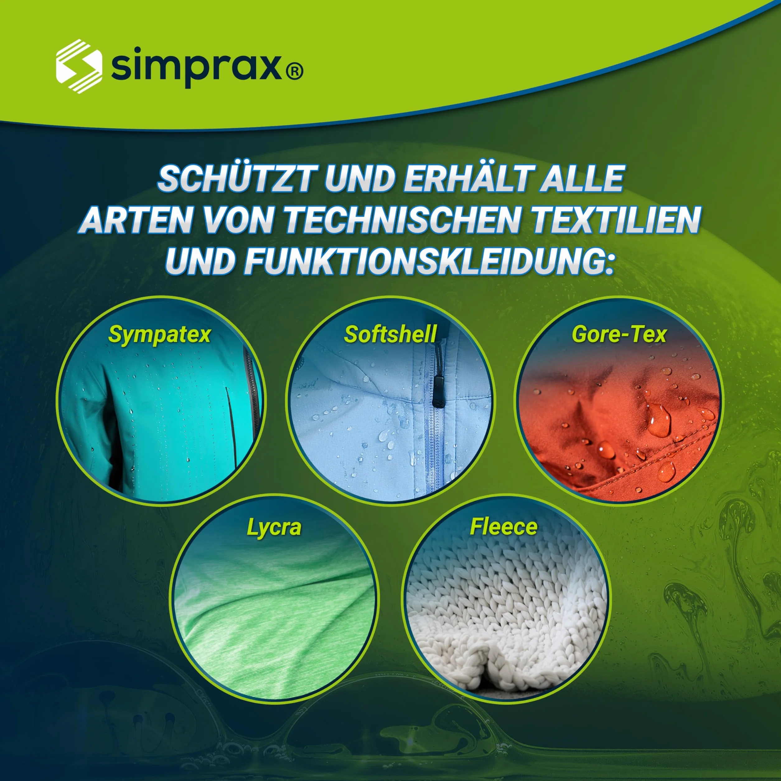 Płyn do prania odzieży technicznej i outdoorowej Gore-Tex Softshell Sympatex 5 l