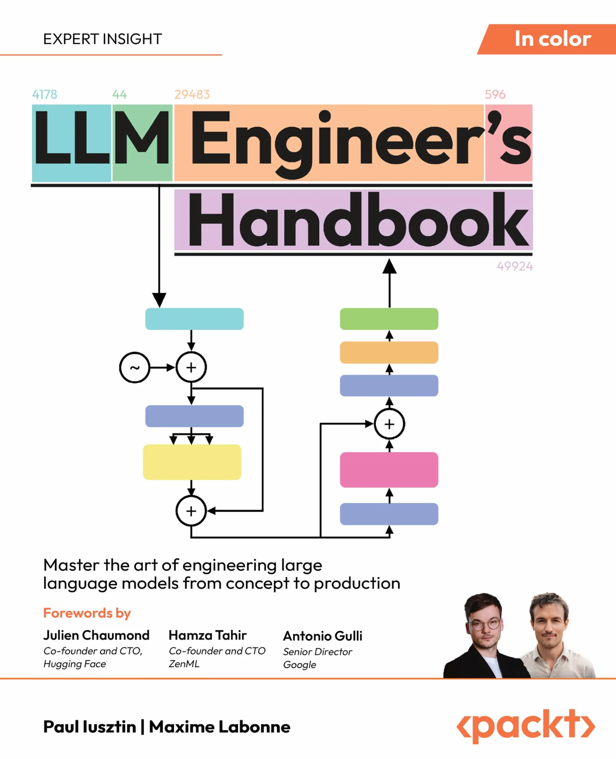 LLM Engineer's Handbook: Master the art of engineering large language models