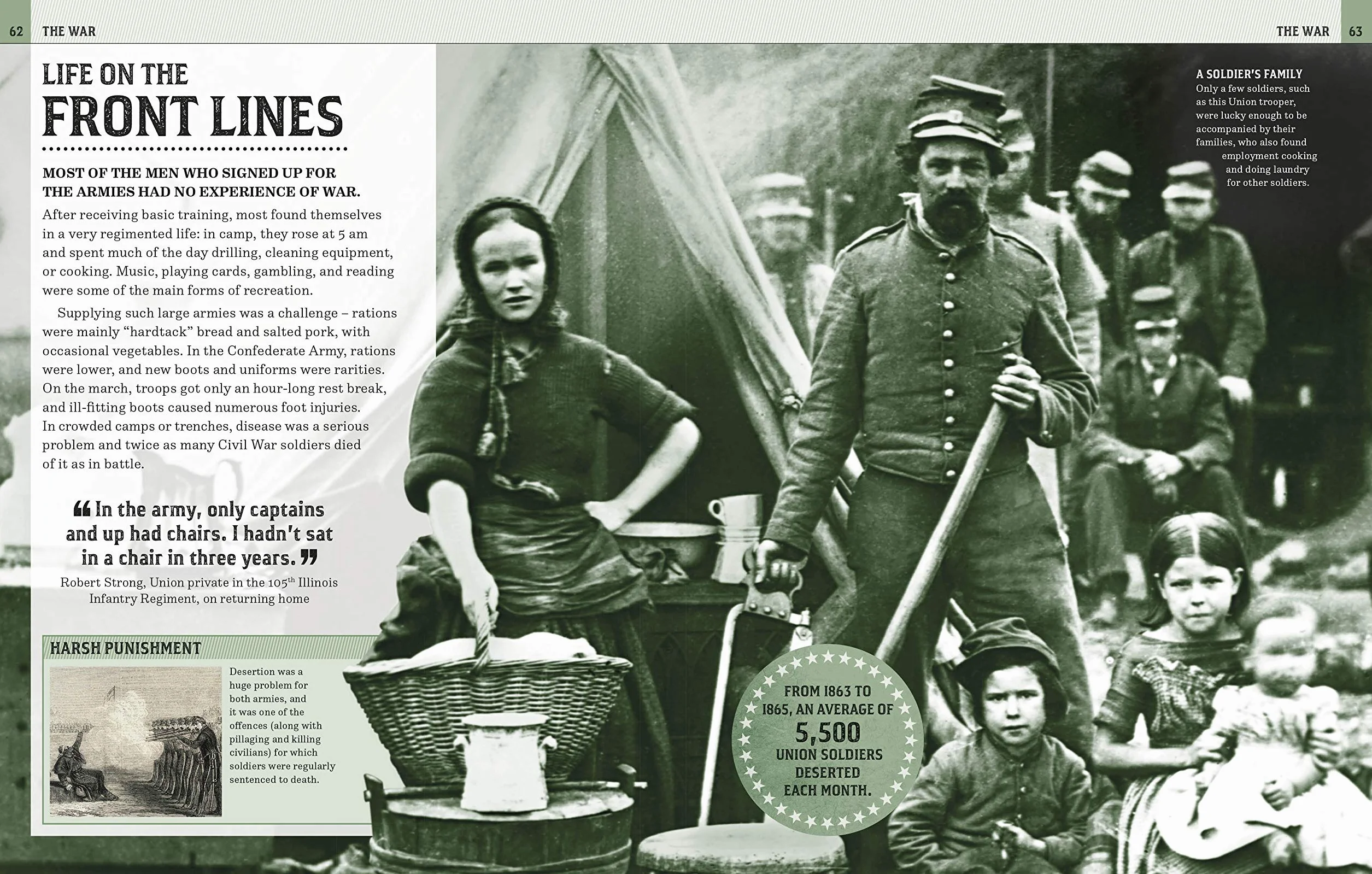 The American Civil War Visual Encyclopedia